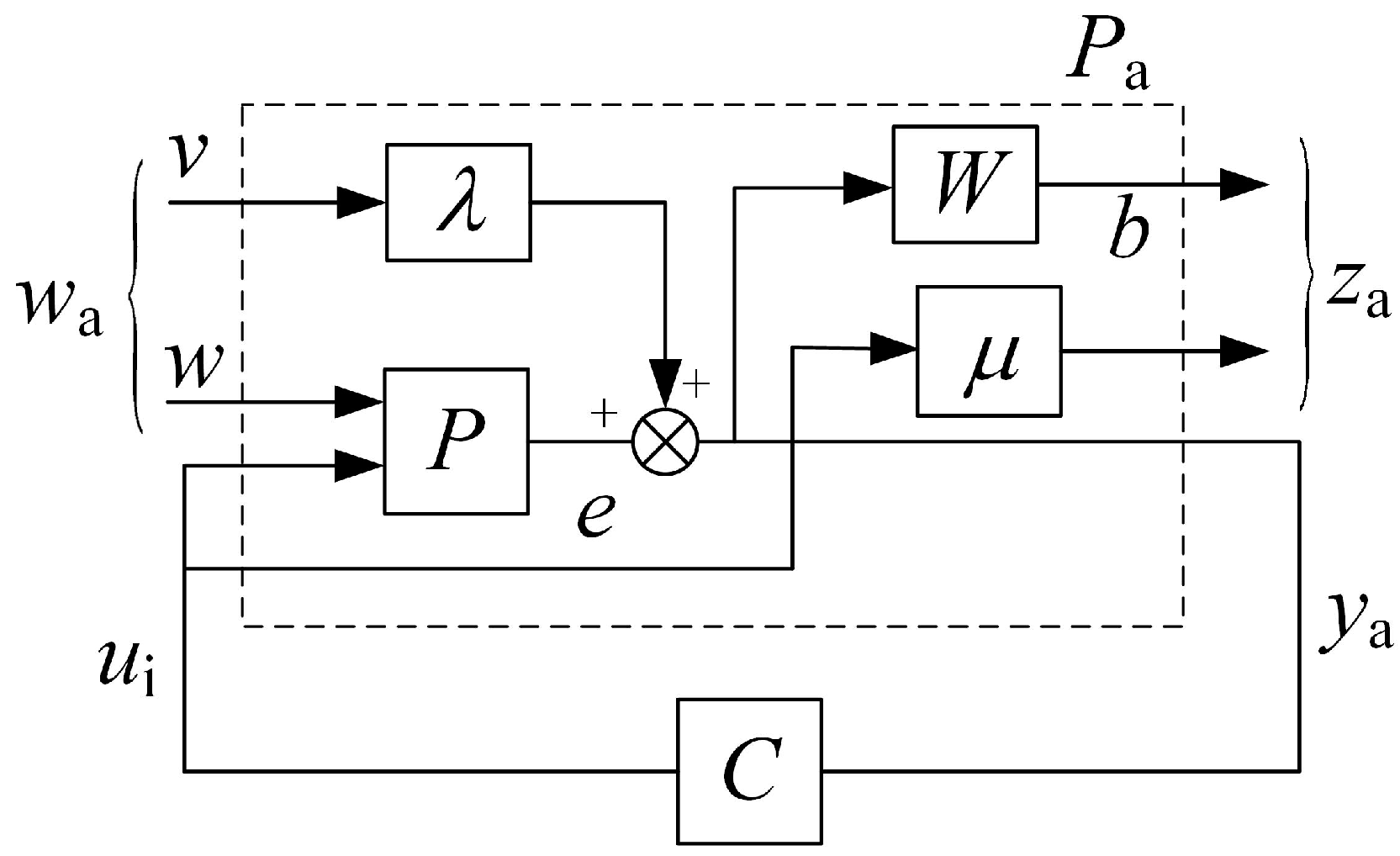 Energies 10 00586 g005