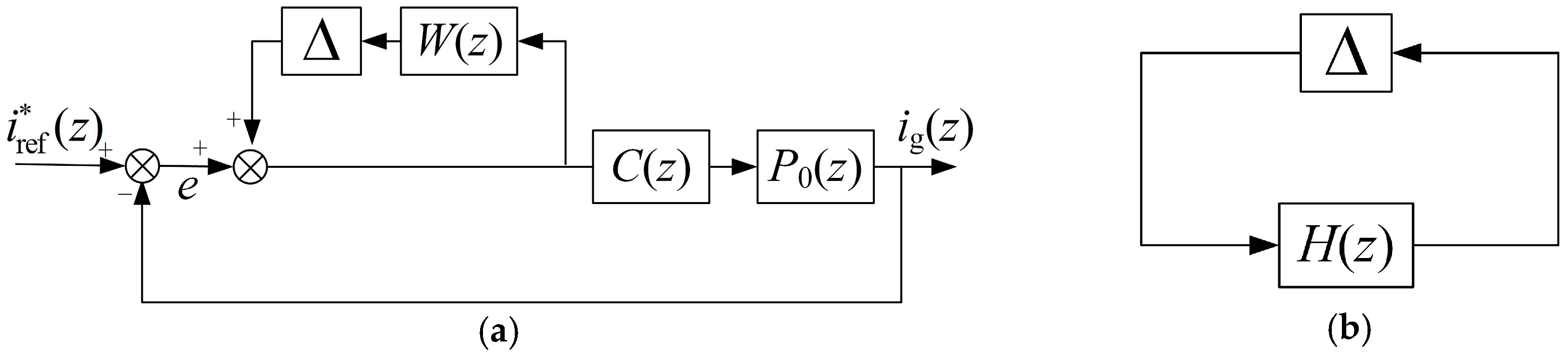 Energies 10 00586 g006