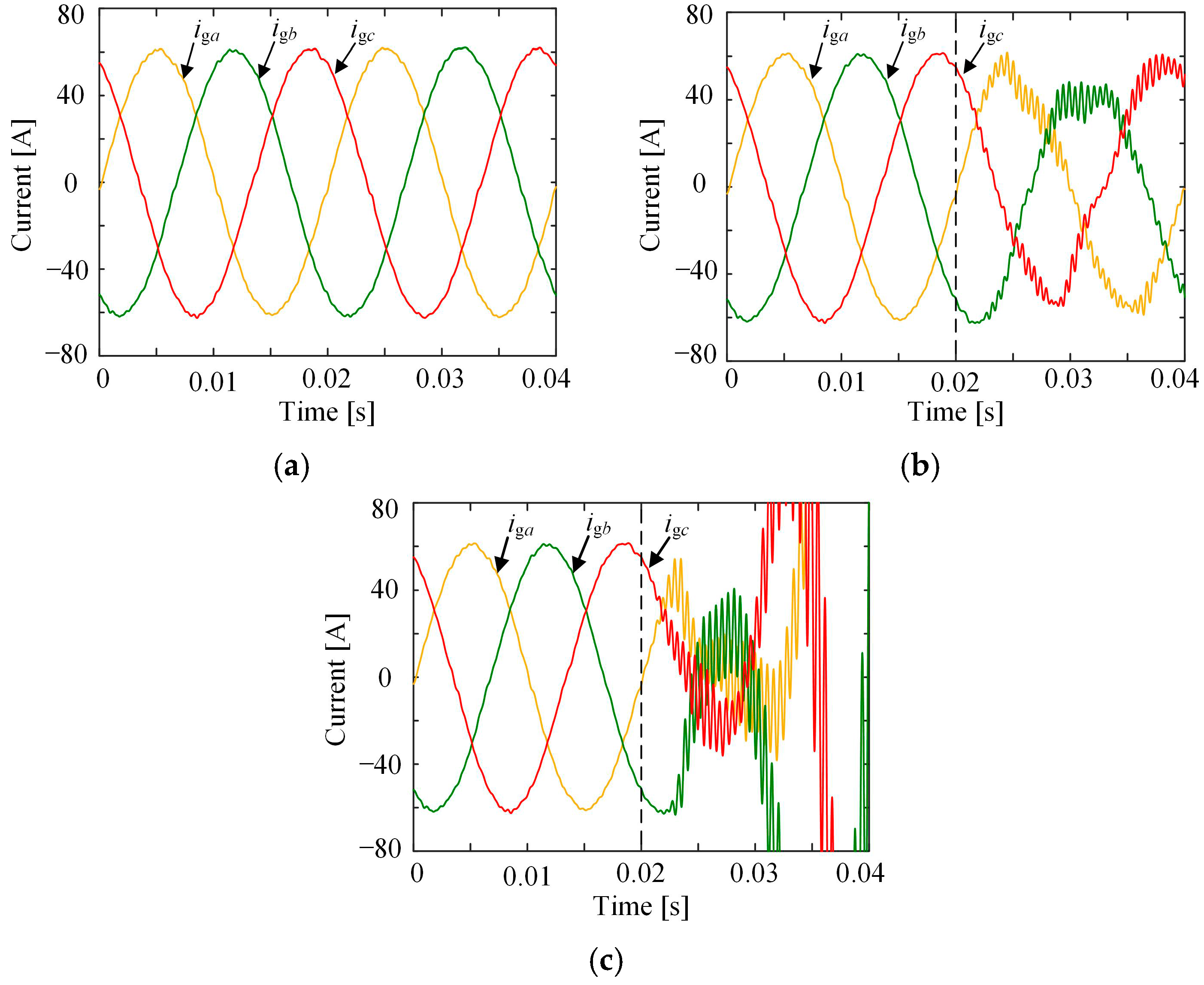 Energies 10 00586 g012