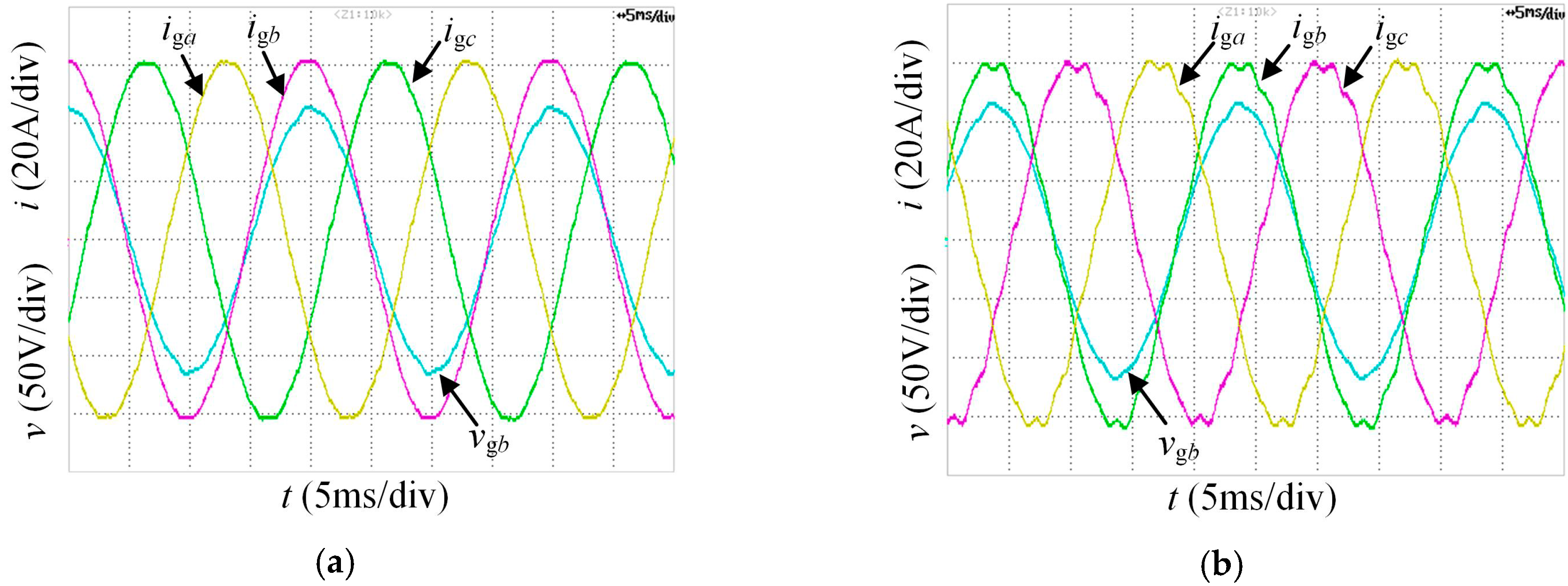 Energies 10 00586 g013