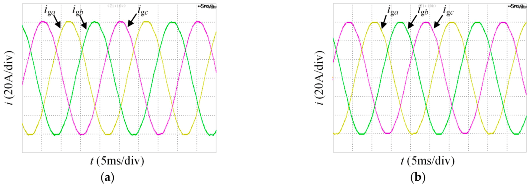 Energies 10 00586 g015