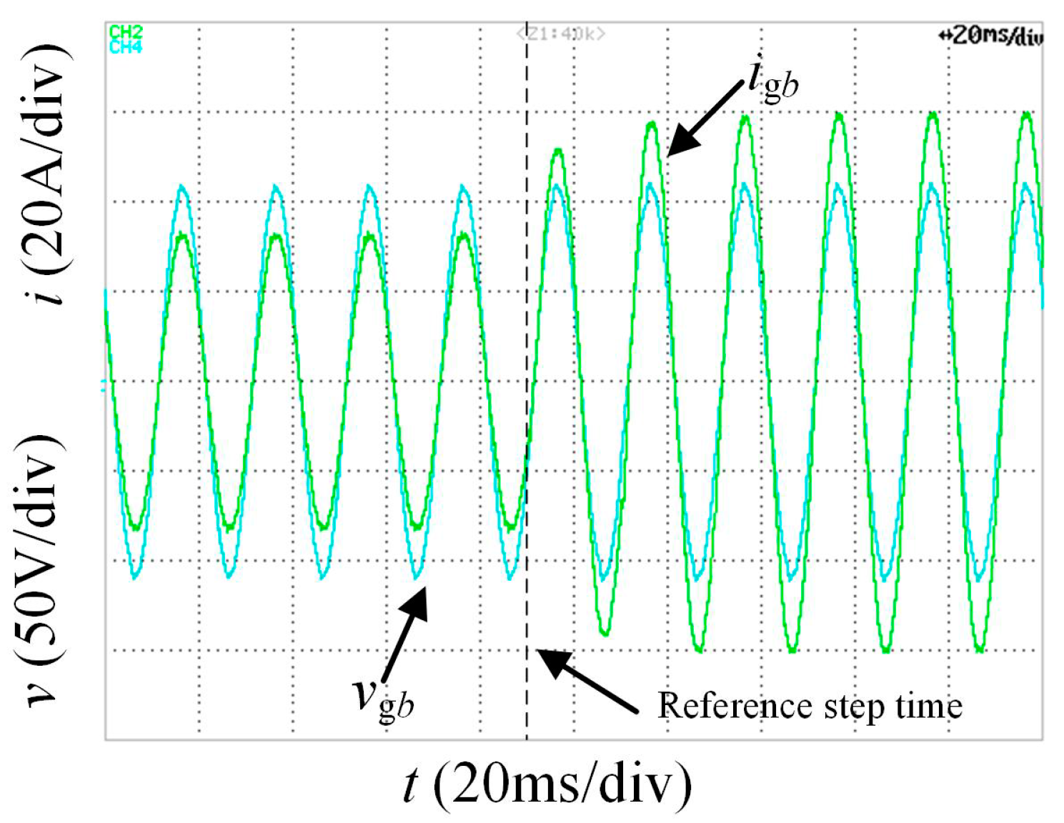 Energies 10 00586 g016