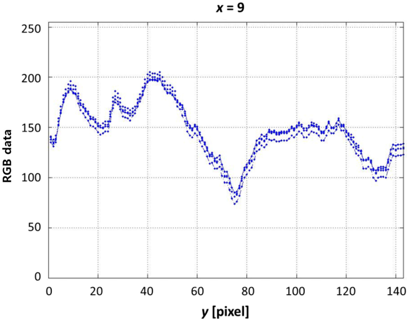 Energies 10 00603 g002 Energies 10 00603 g002