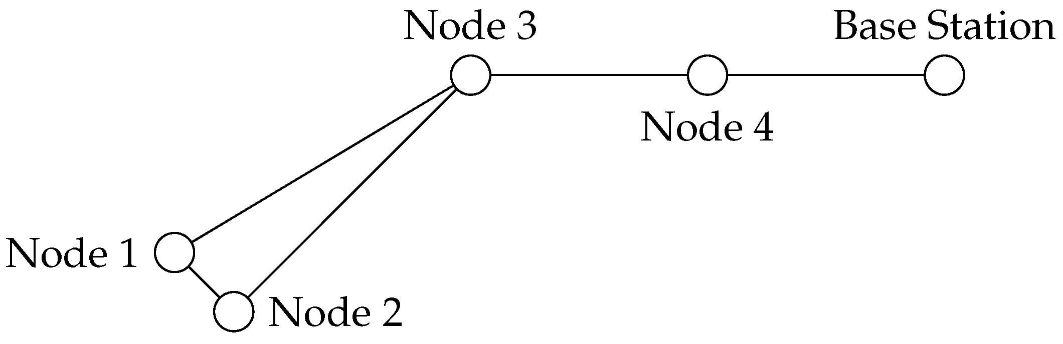 Energies 10 00607 g008