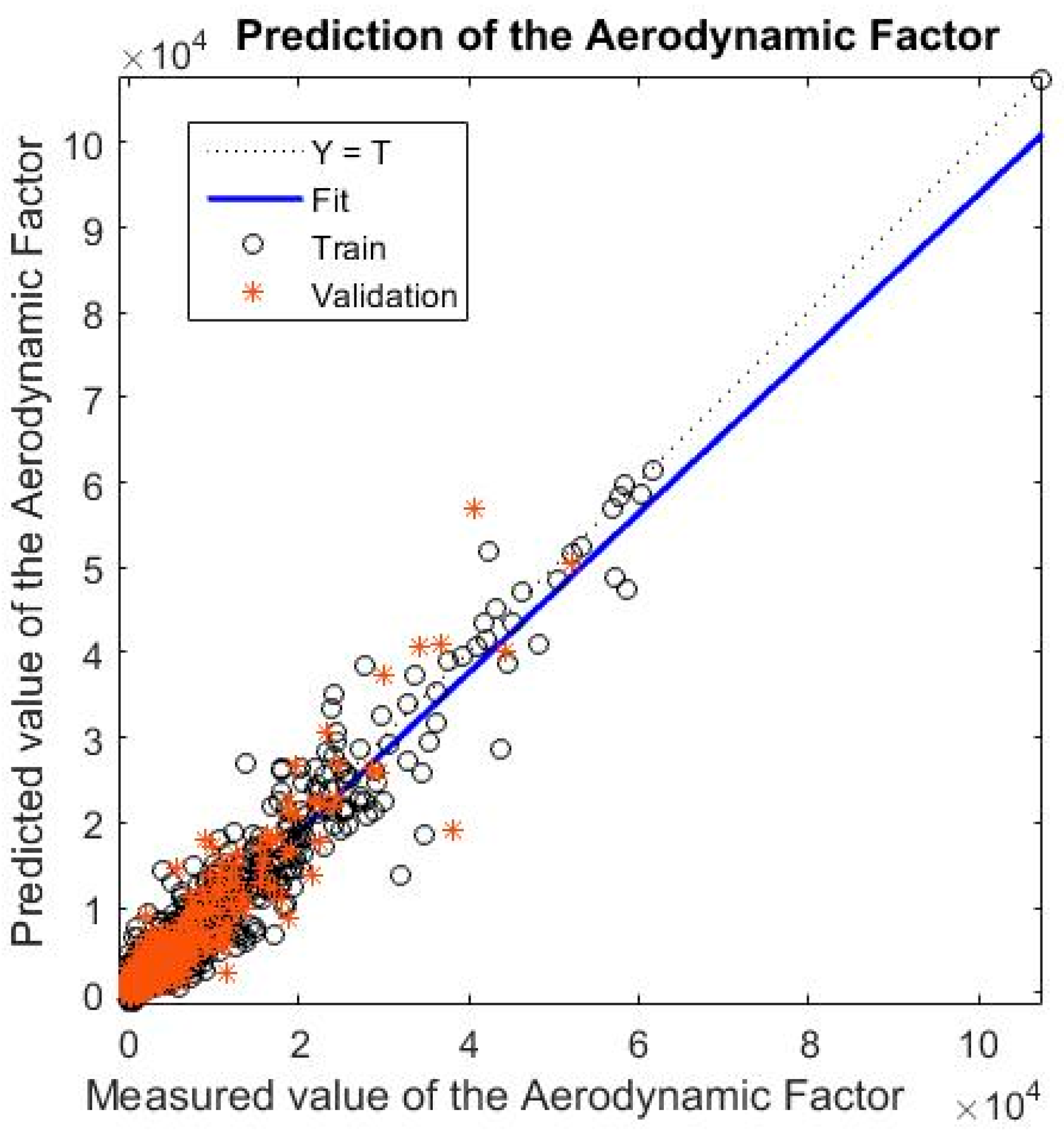 Energies 10 00608 g007