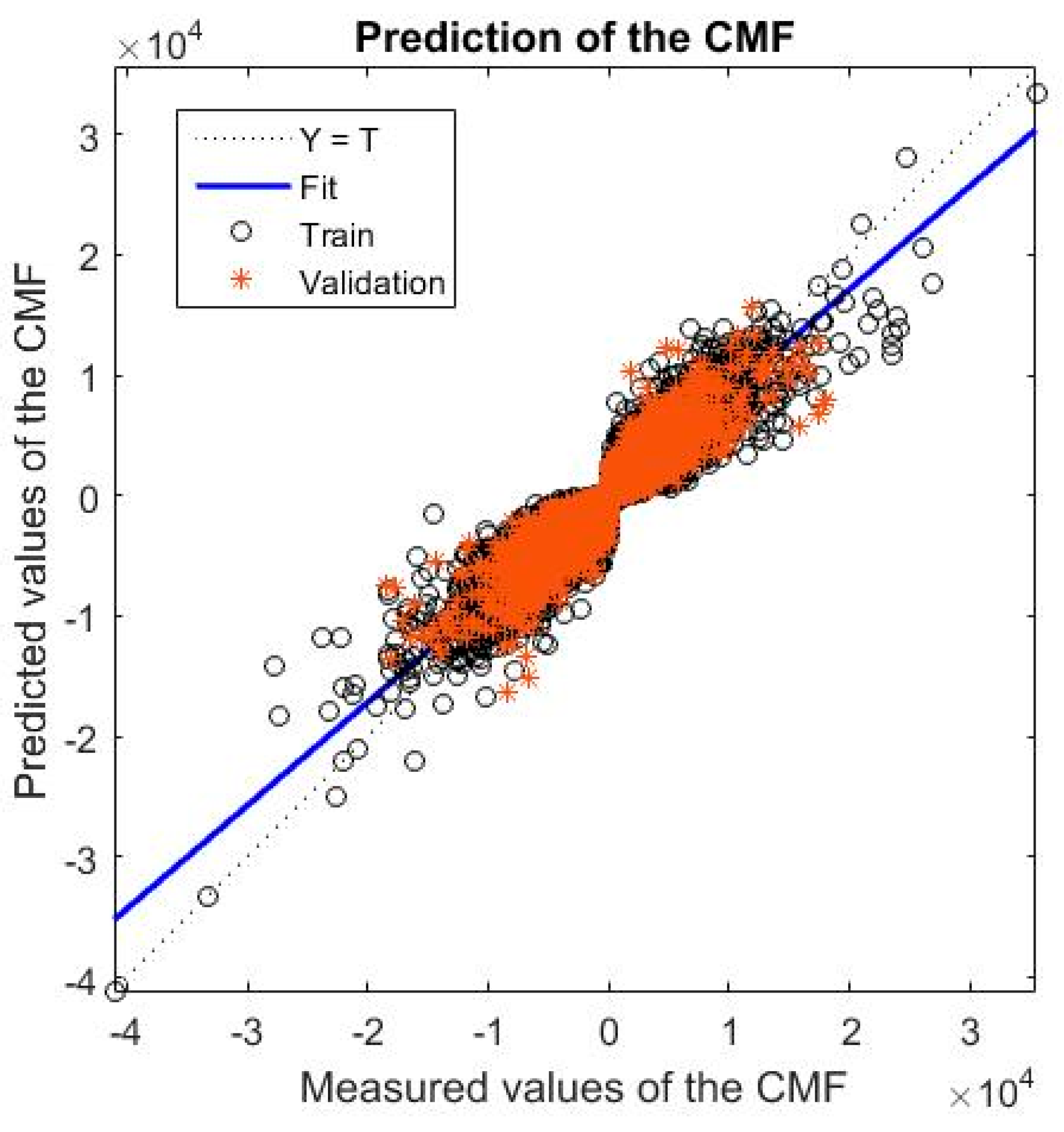 Energies 10 00608 g008
