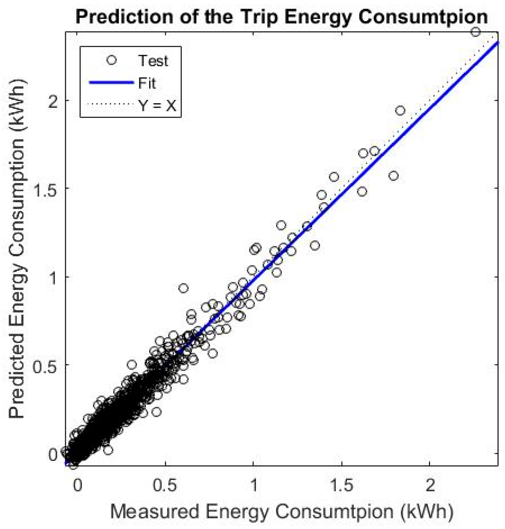 Energies 10 00608 g010