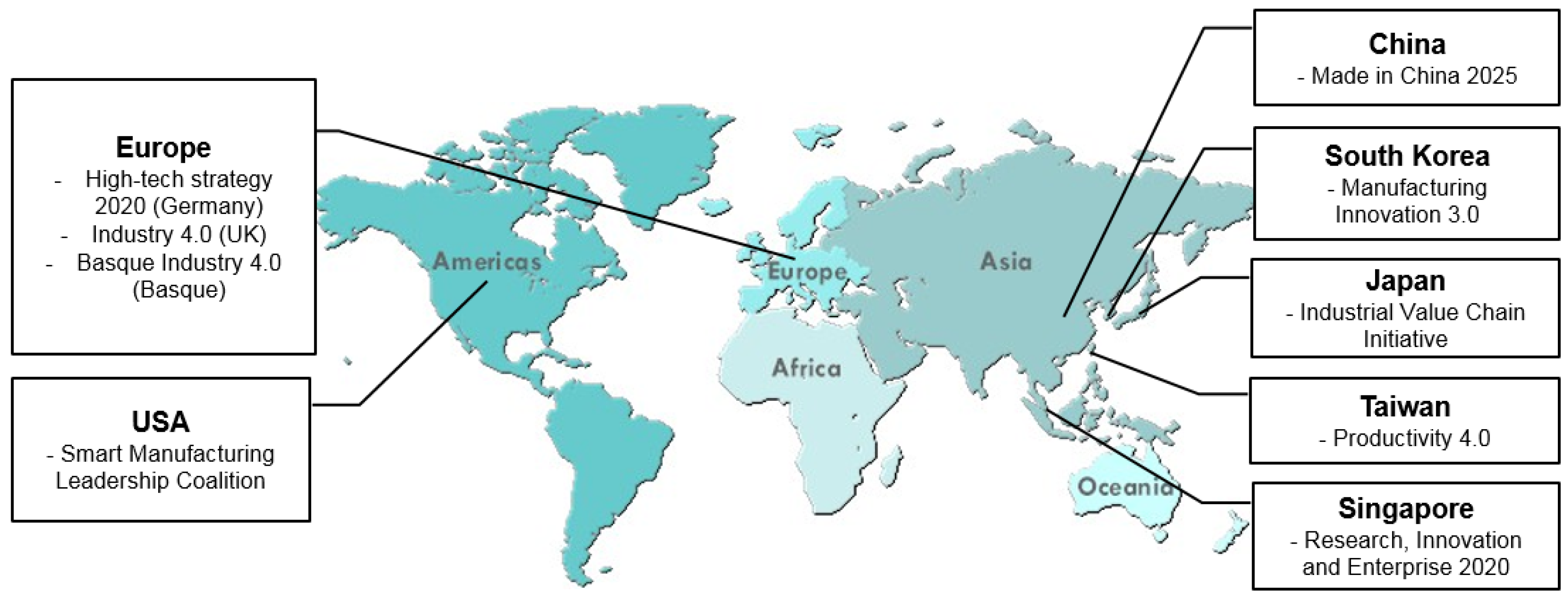 Energies 10 00610 g004