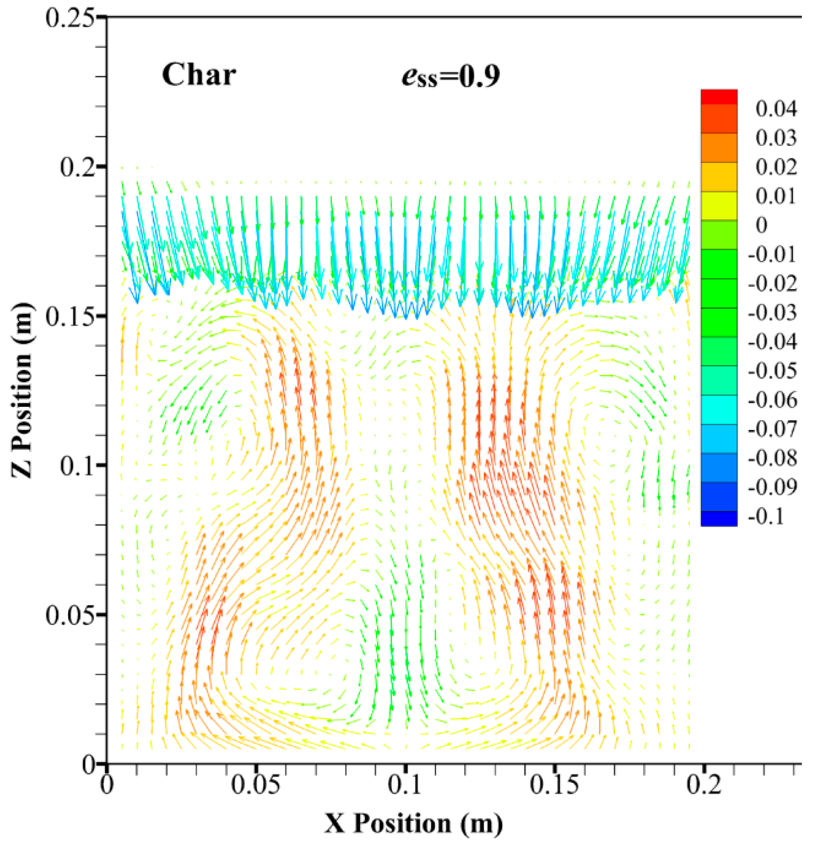 Energies 10 00617 g005