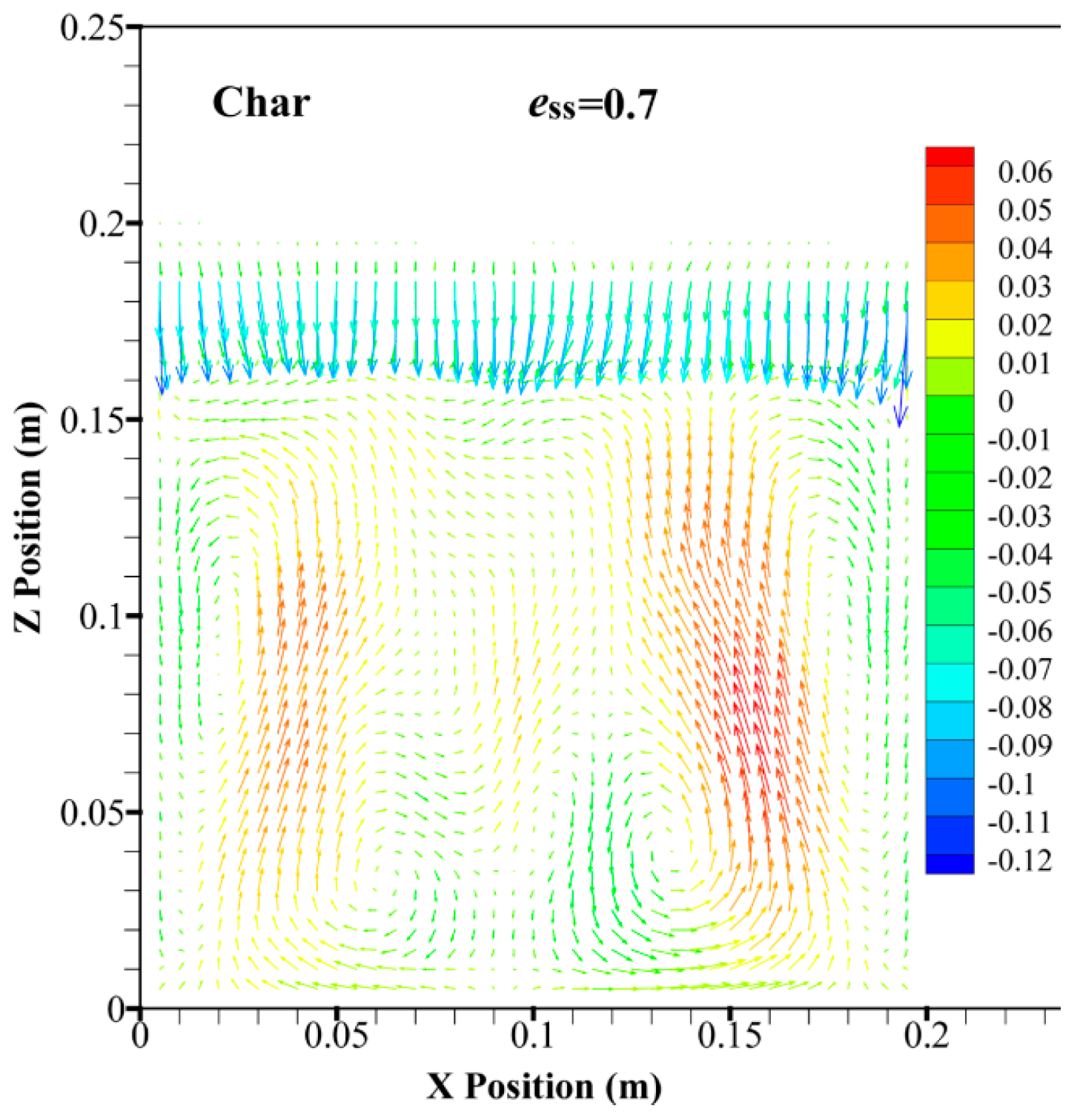 Energies 10 00617 g007