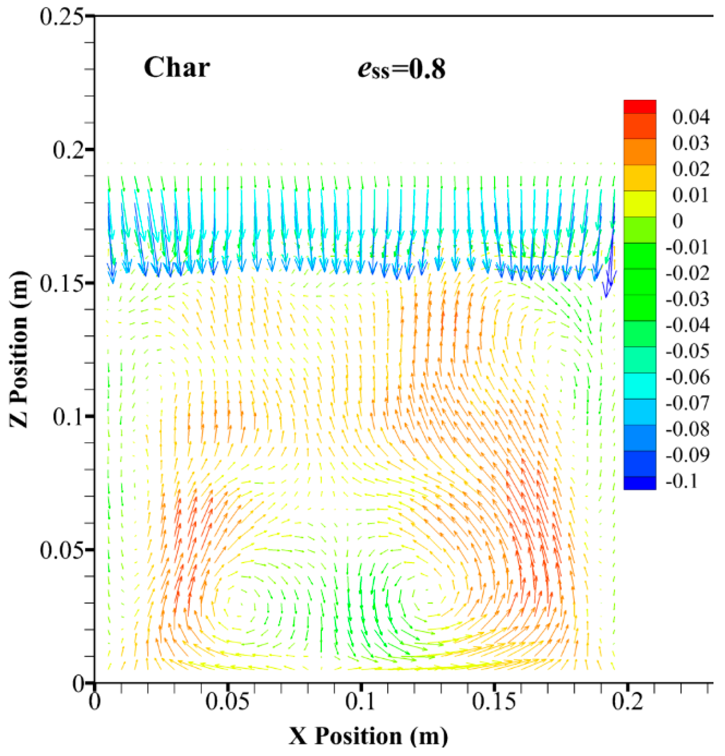 Energies 10 00617 g008