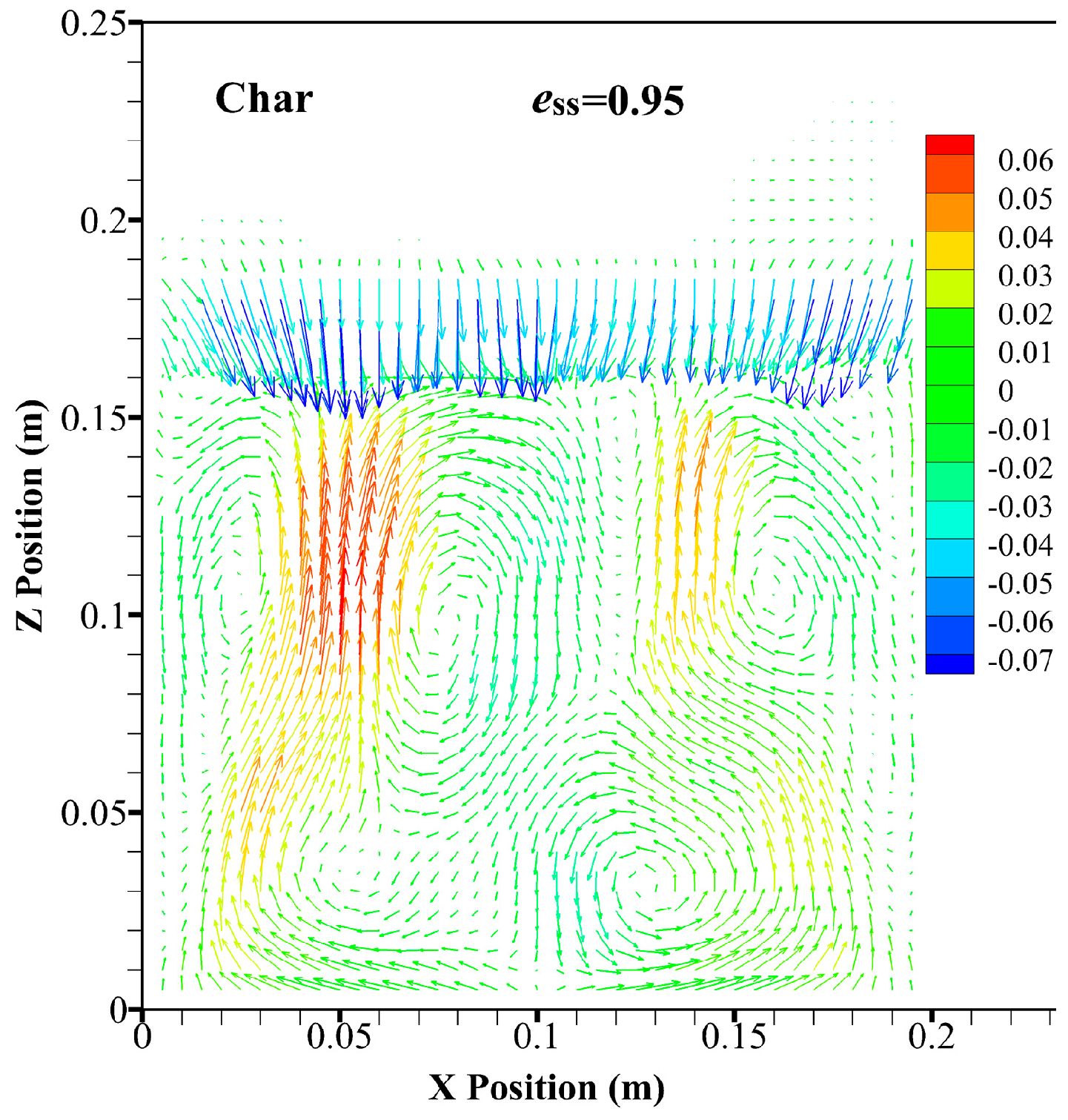 Energies 10 00617 g009