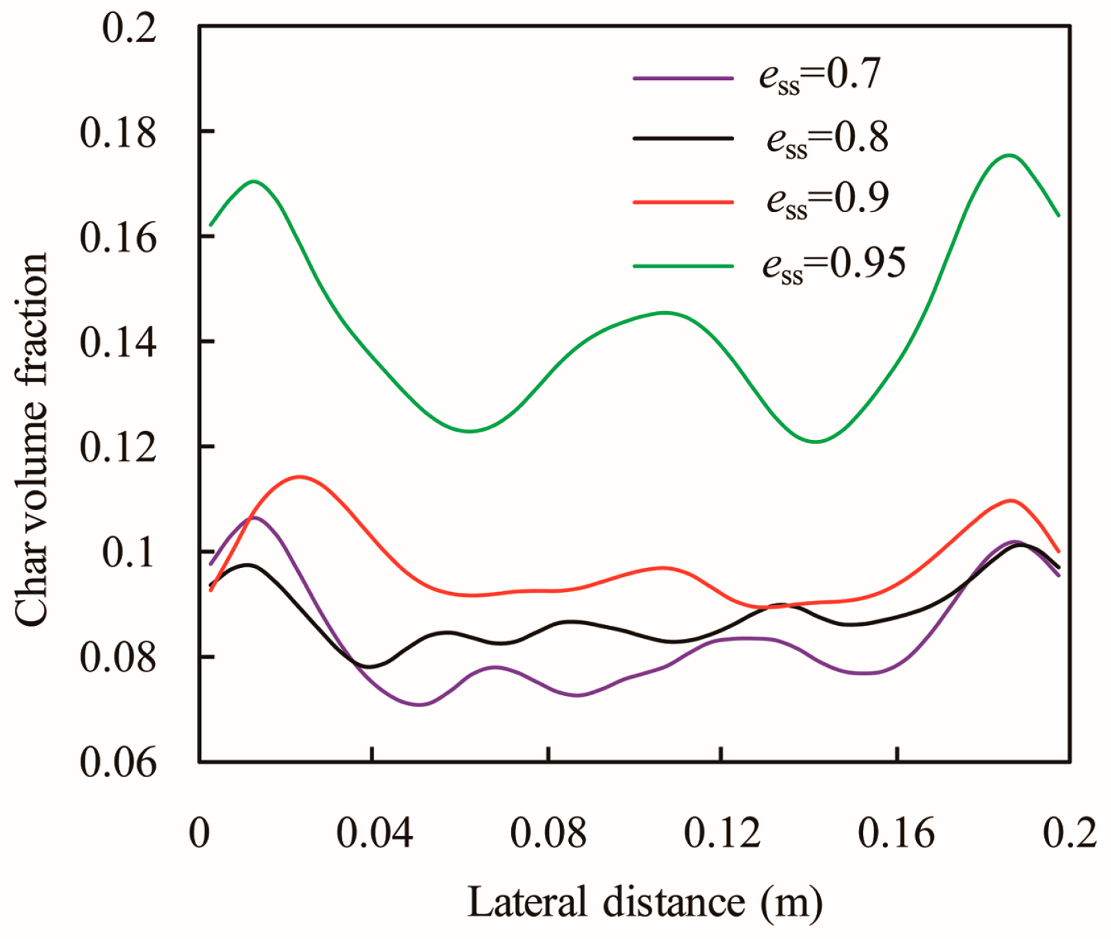 Energies 10 00617 g014
