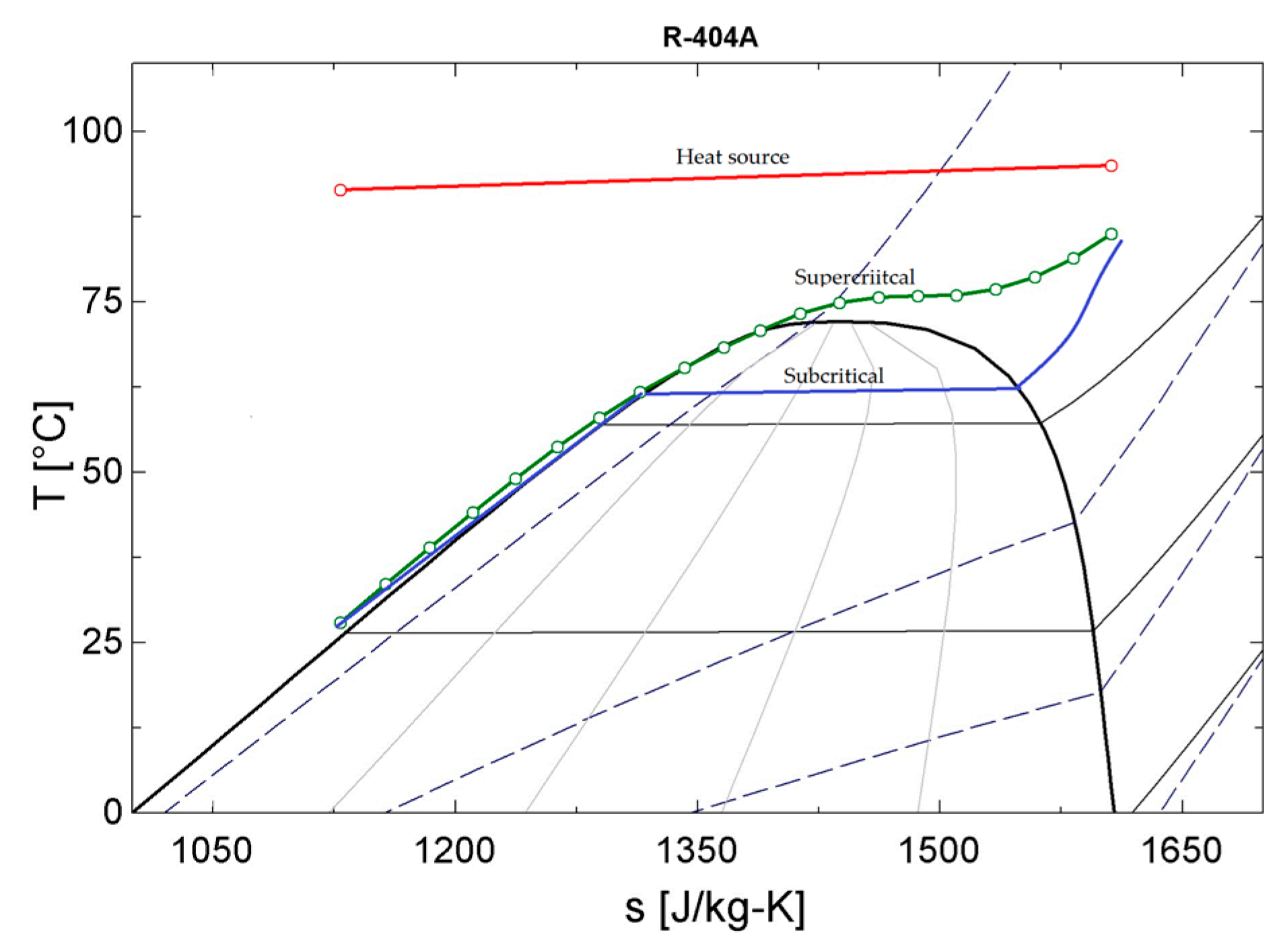 Energies 10 00619 g001