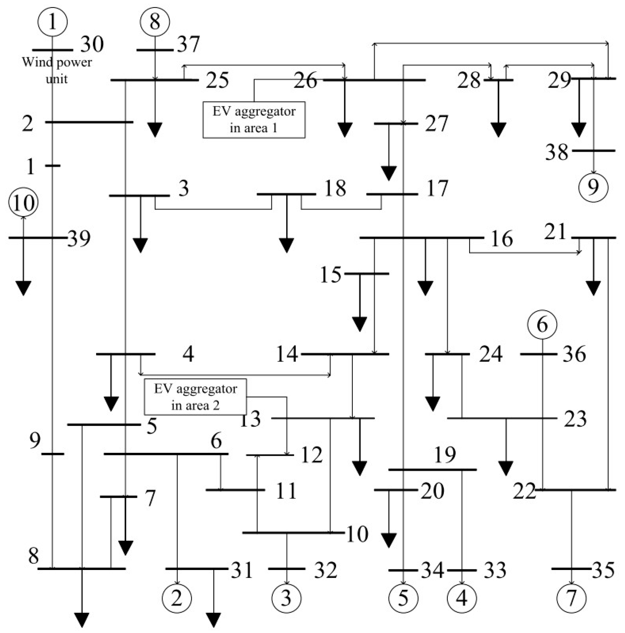 Energies 10 00621 g005