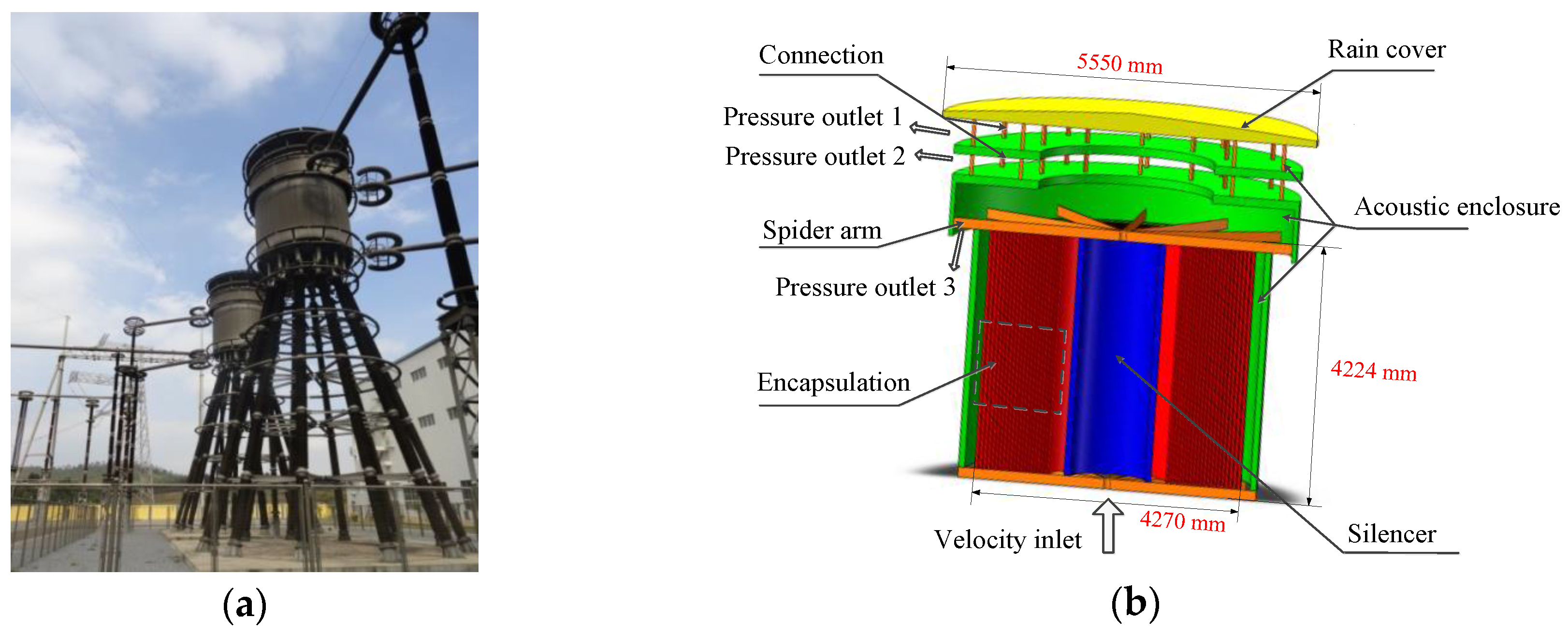 Energies 10 00623 g001