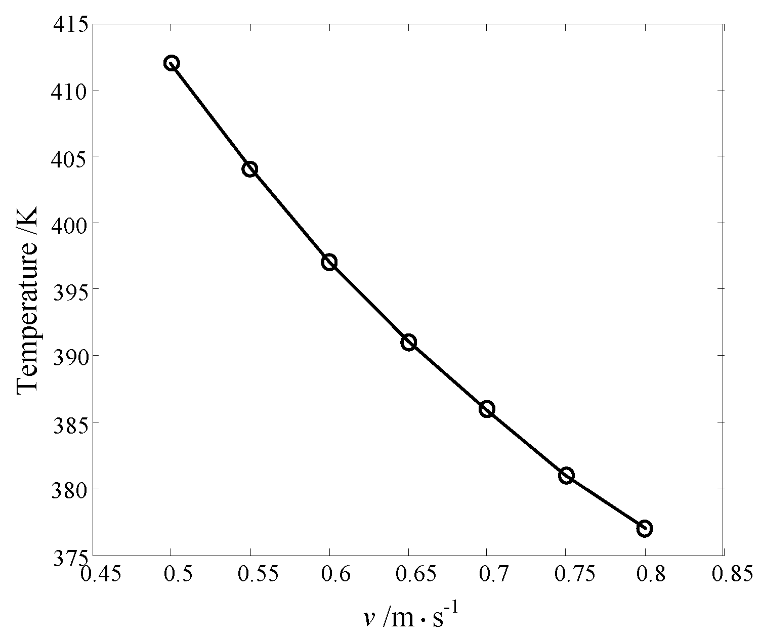 Energies 10 00623 g005