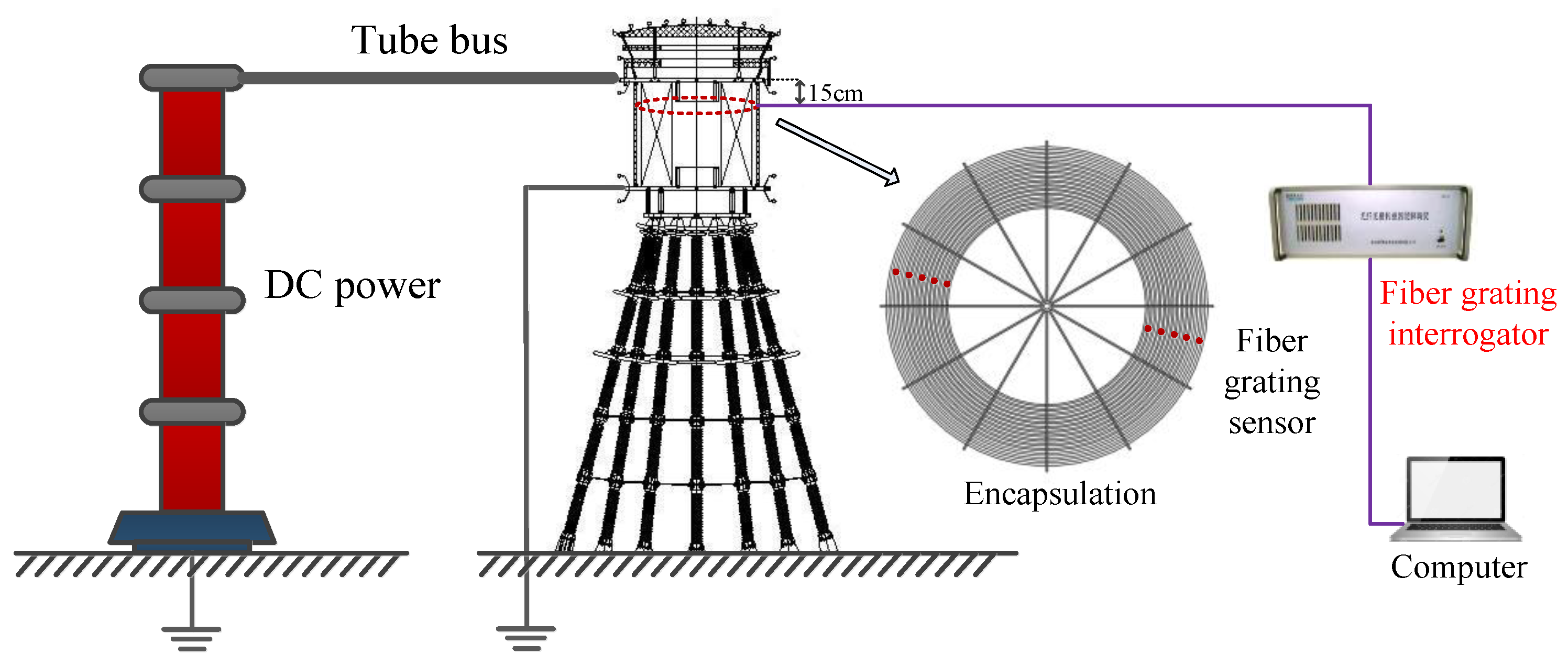 Energies 10 00623 g008