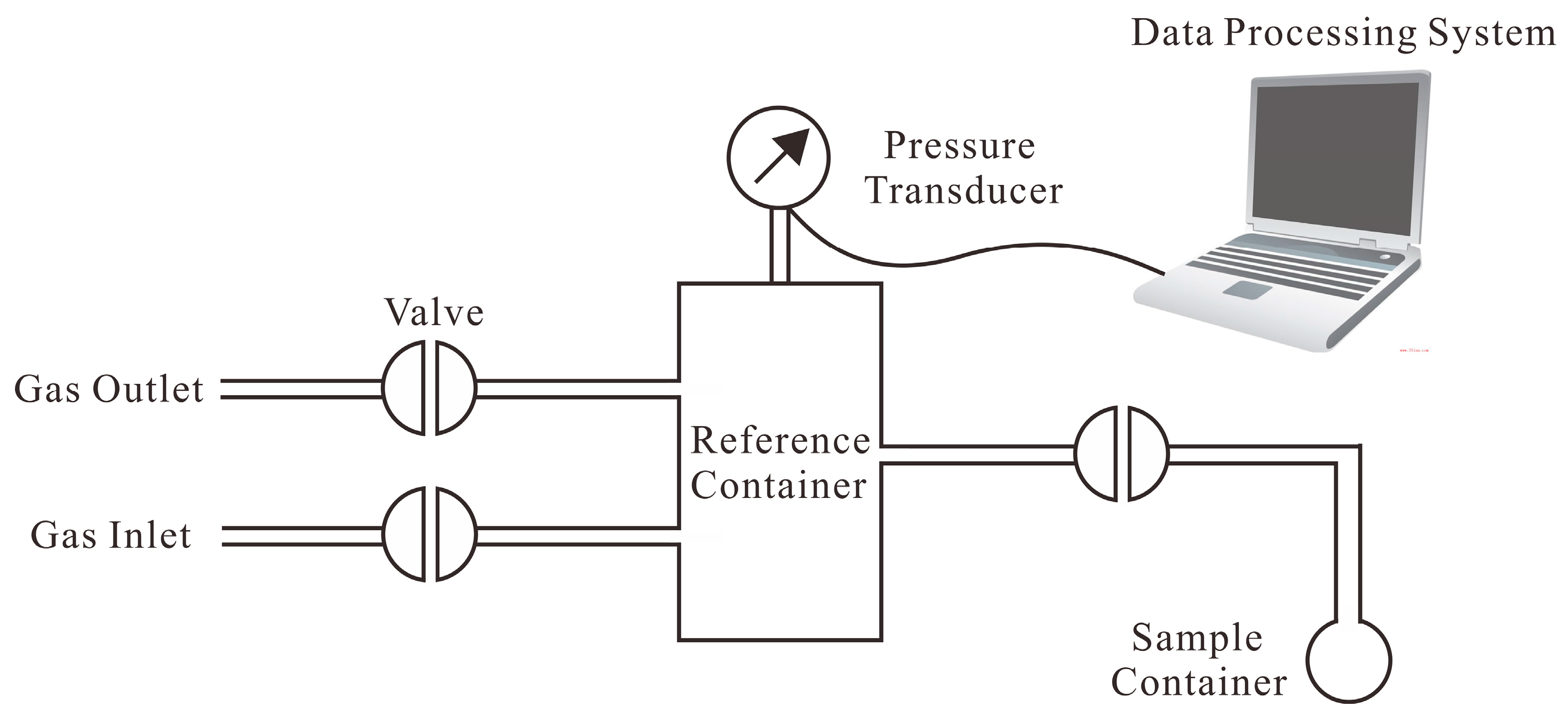 Energies 10 00626 g002
