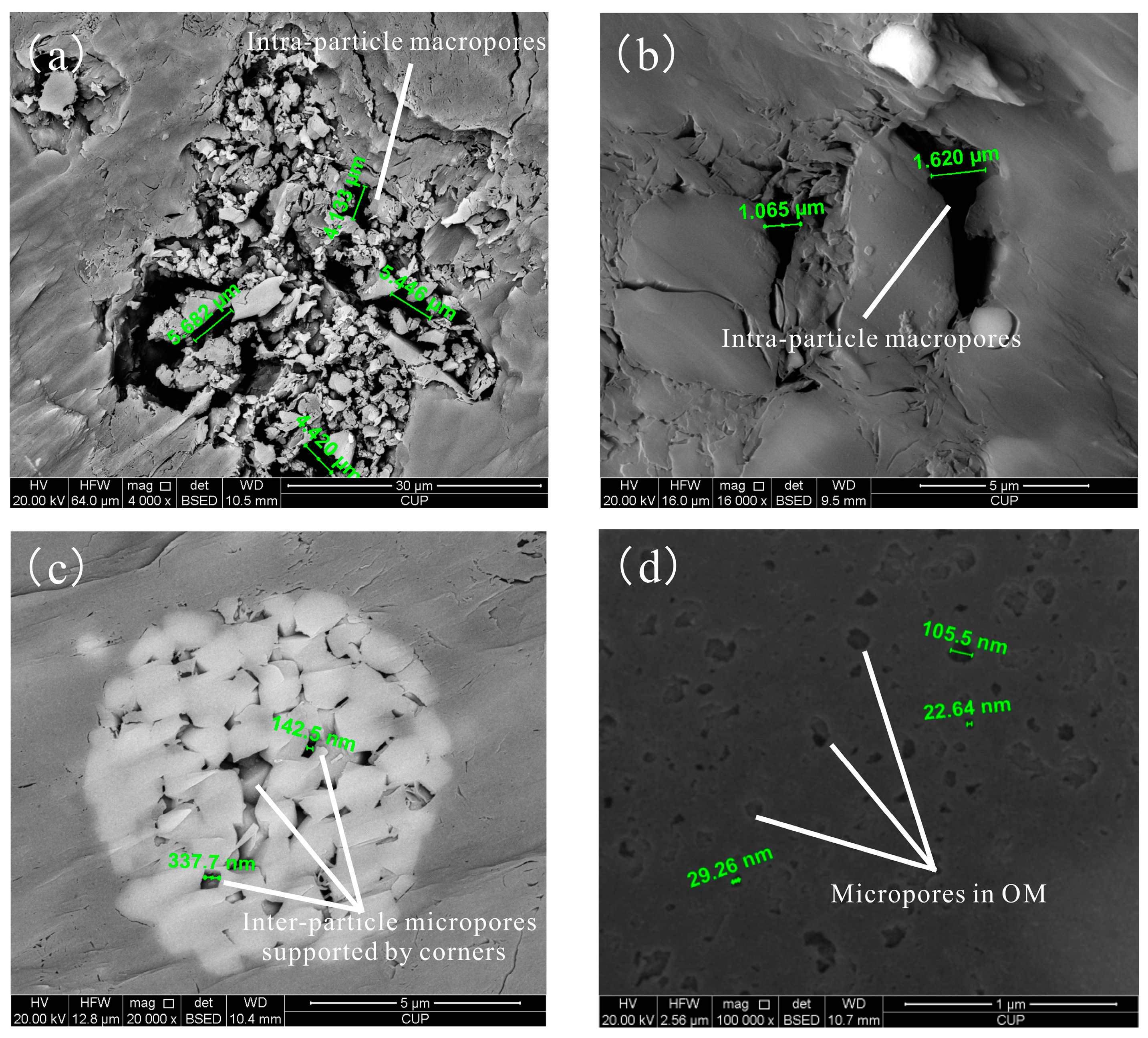Energies 10 00626 g003