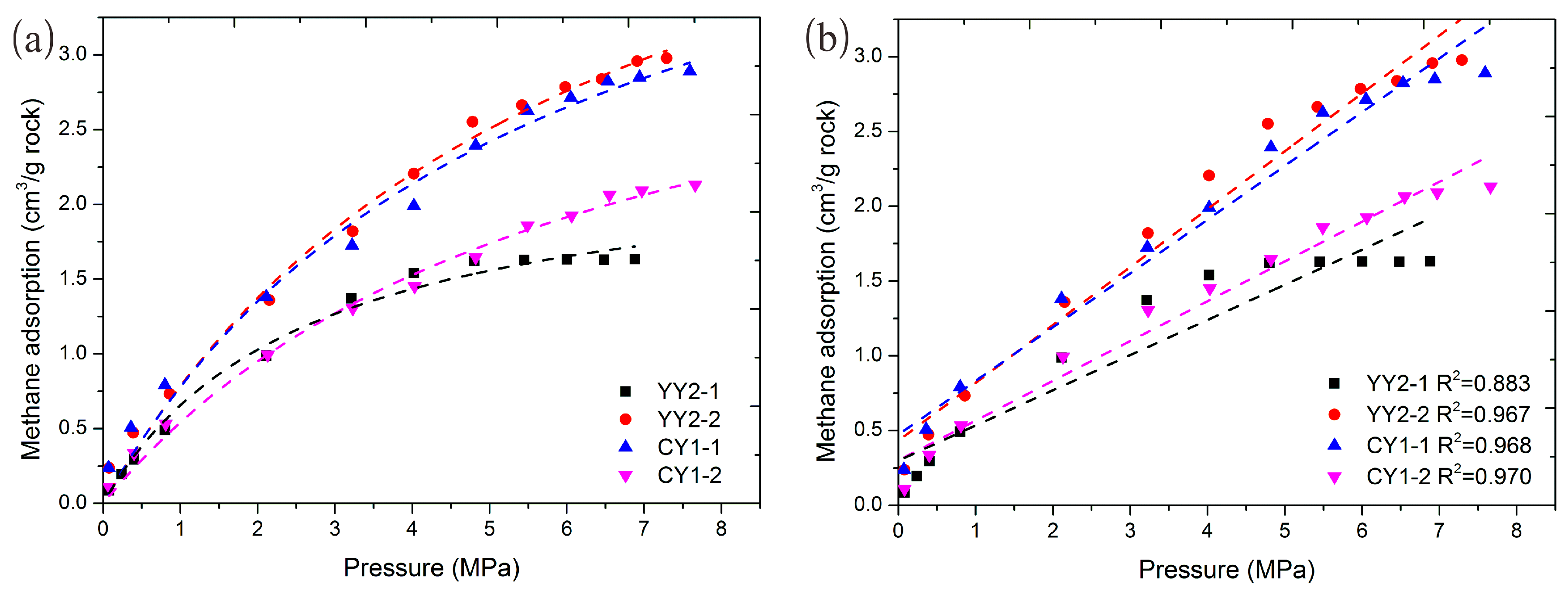 Energies 10 00626 g004