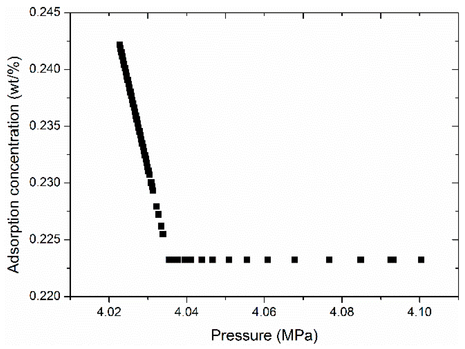 Energies 10 00626 g007