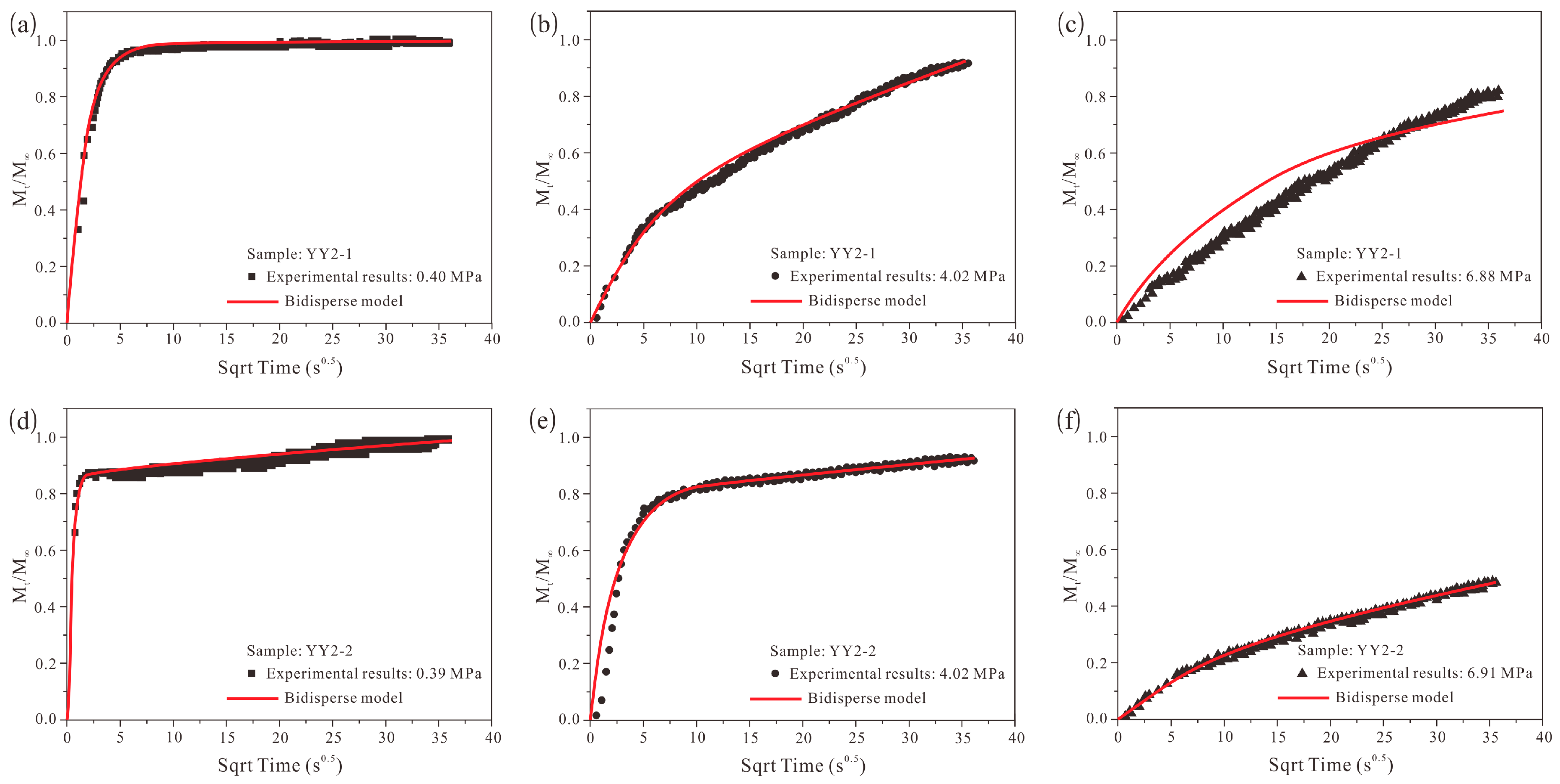 Energies 10 00626 g008a