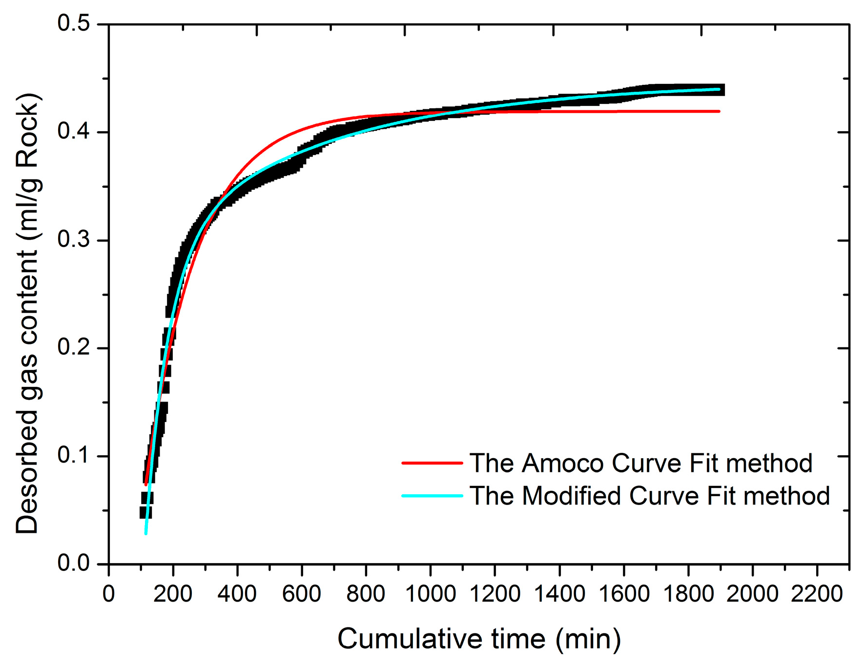 Energies 10 00626 g012