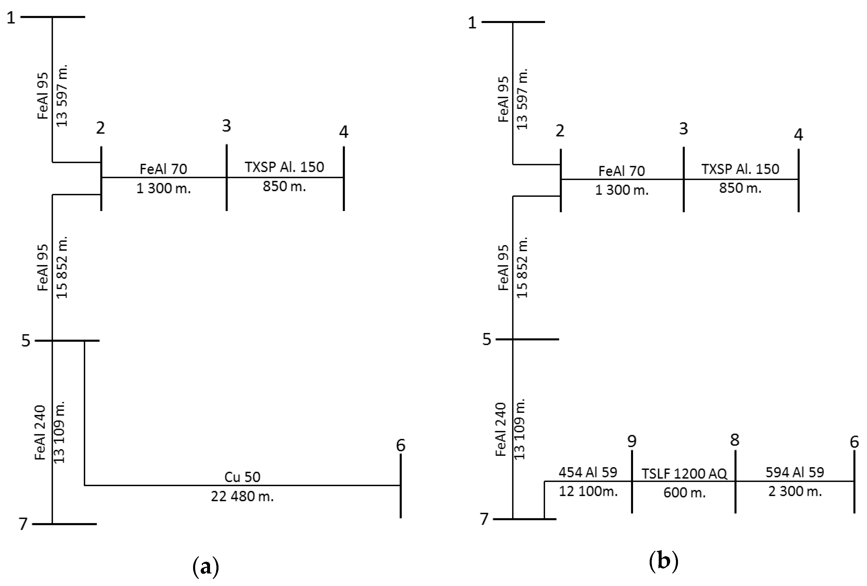 Energies 10 00632 g001