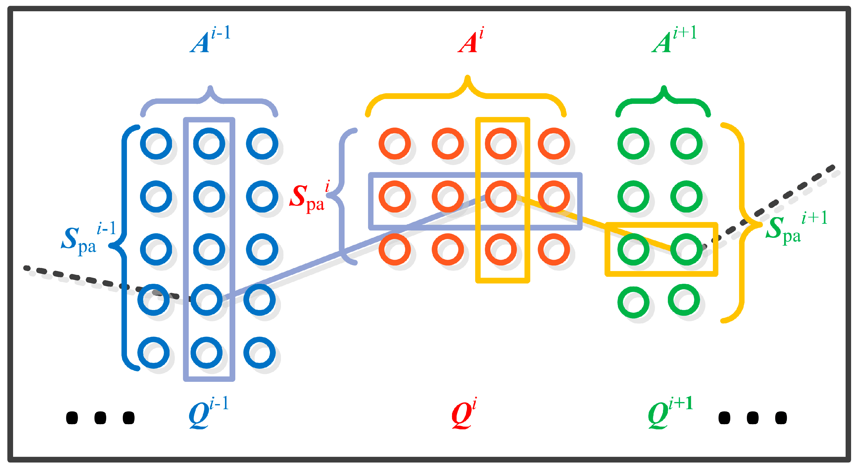 Energies 10 00638 g002