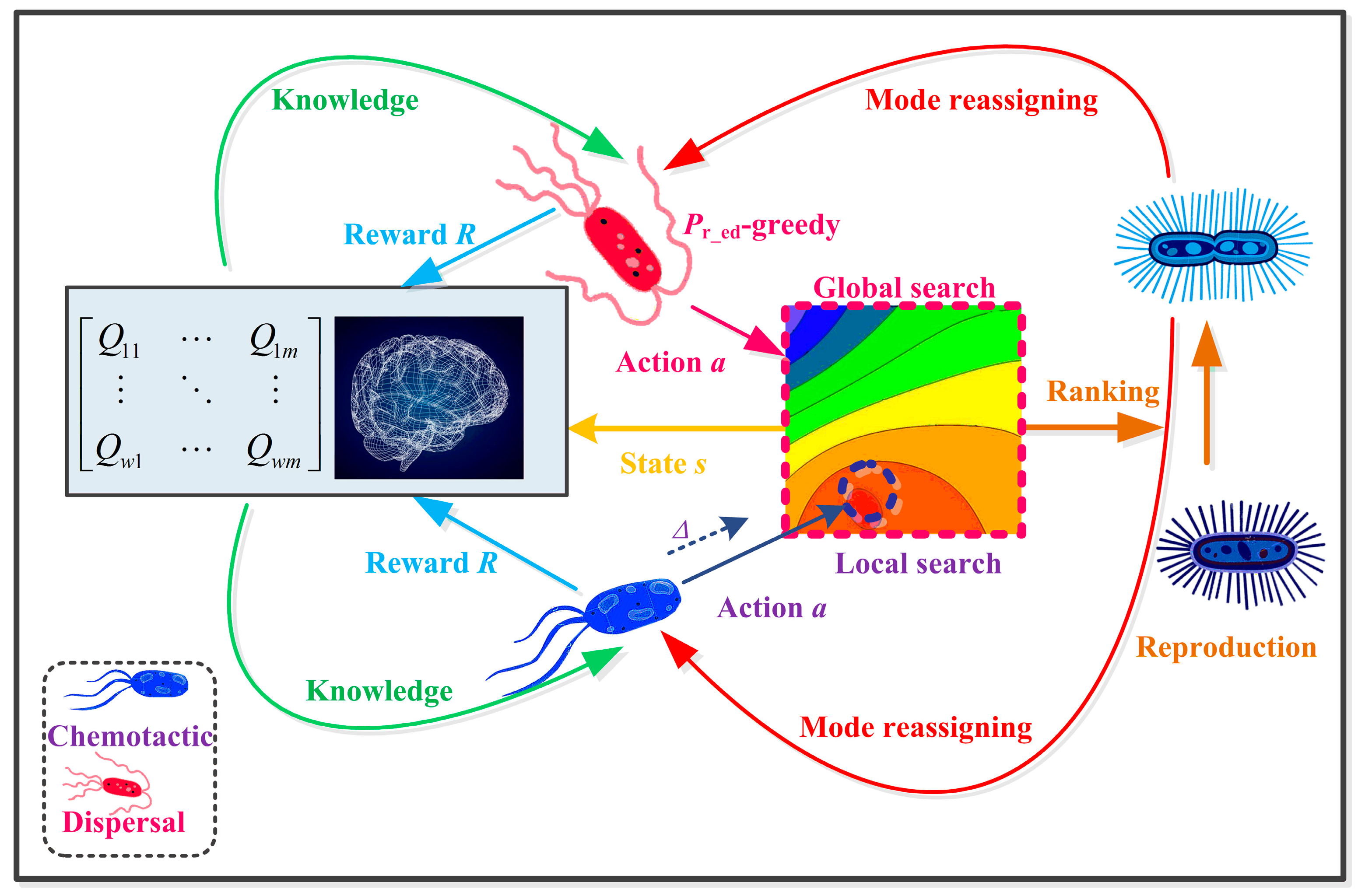 Energies 10 00638 g003