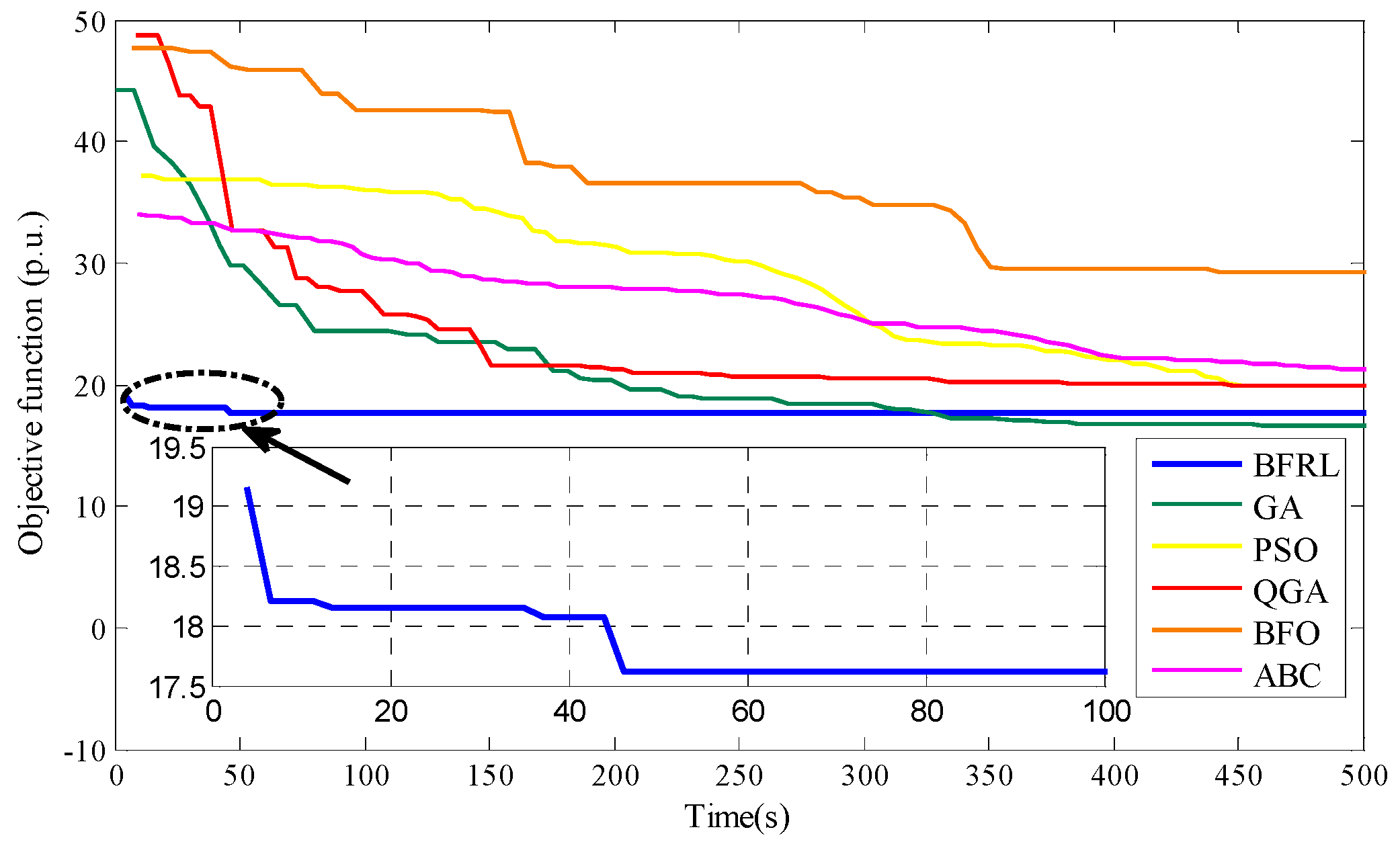 Energies 10 00638 g009