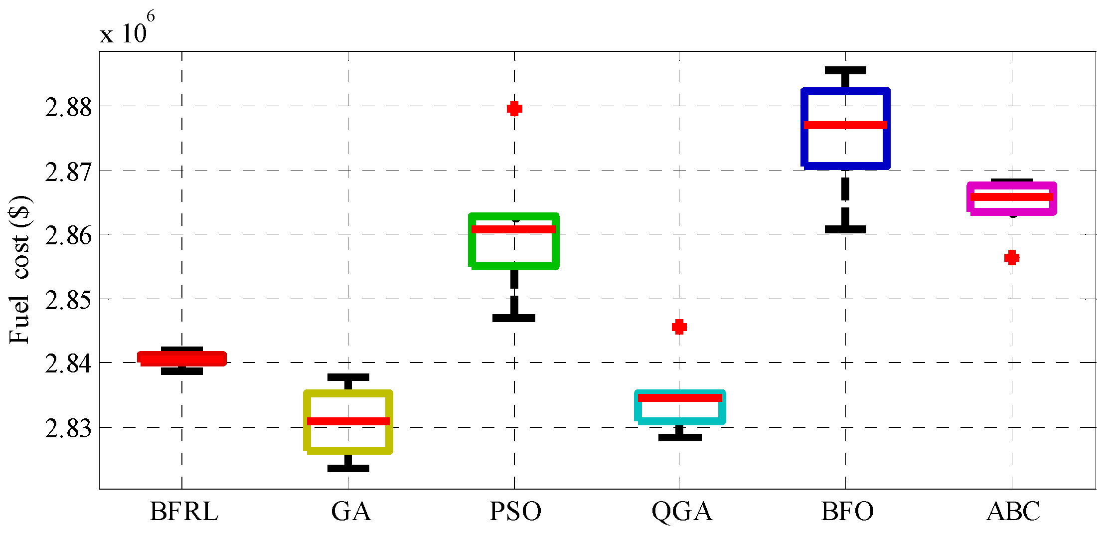 Energies 10 00638 g013