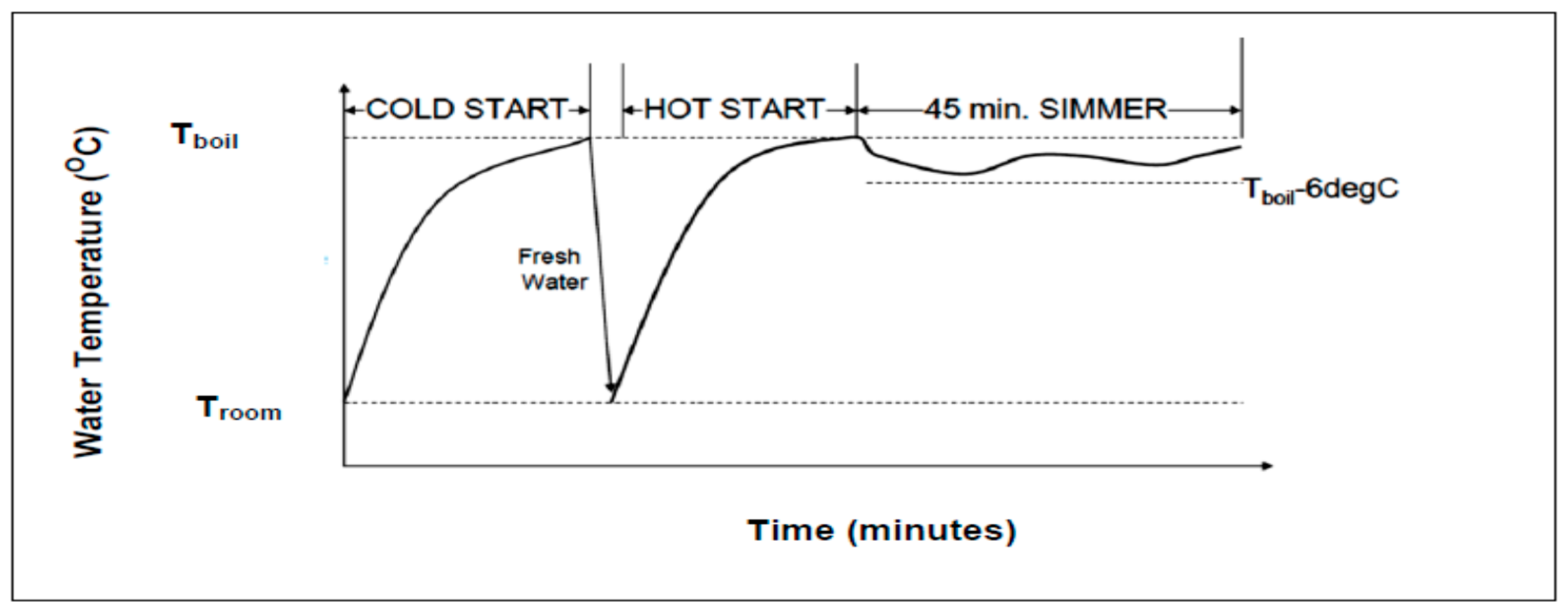 Energies 10 00641 g003 Energies 10 00641 g003