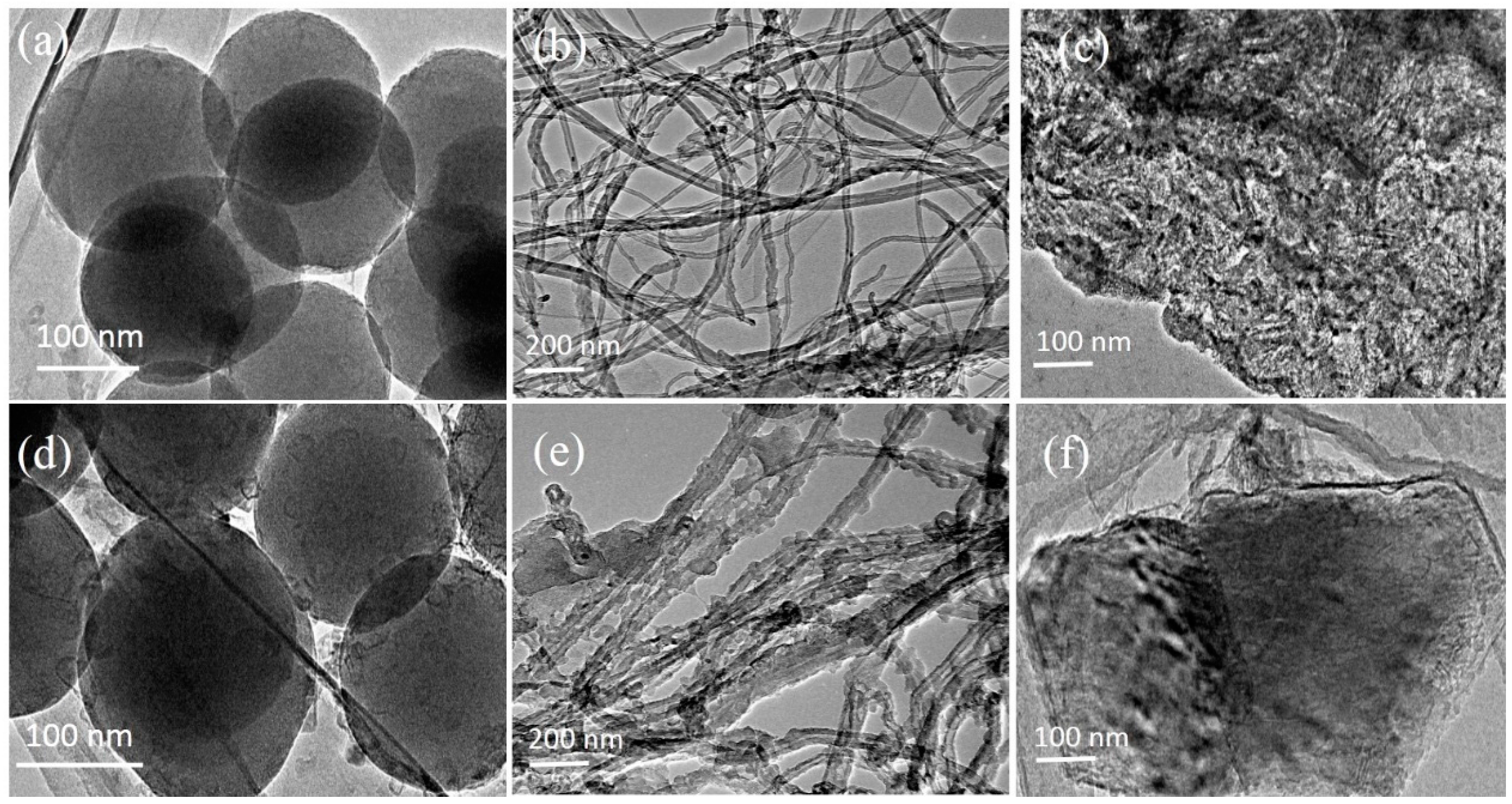 Energies 10 00644 g003