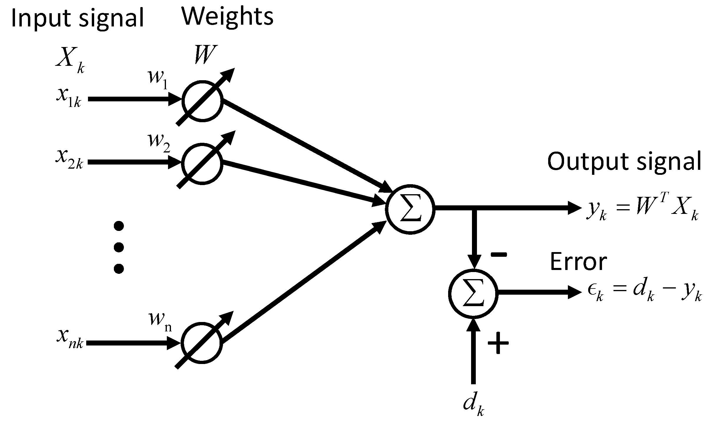 Energies 10 00645 g002