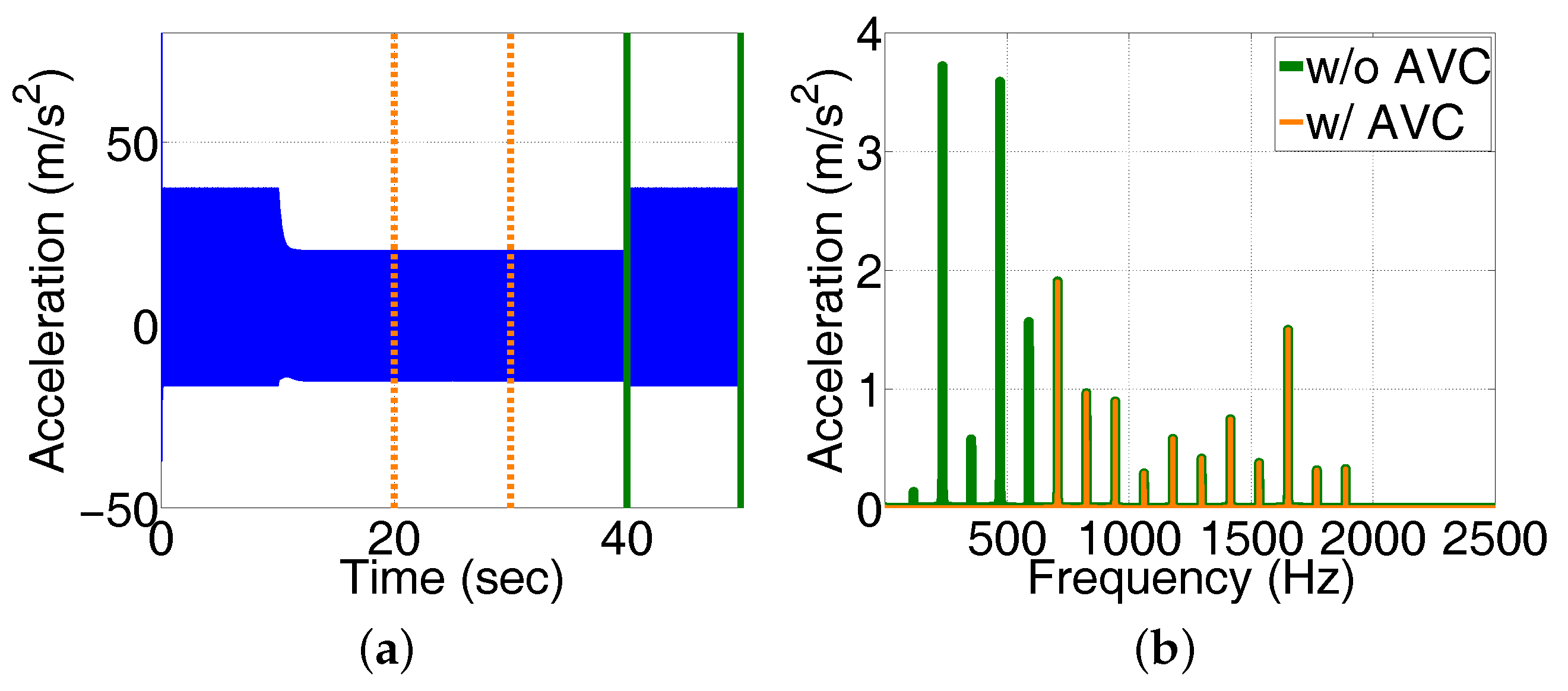 Energies 10 00645 g007