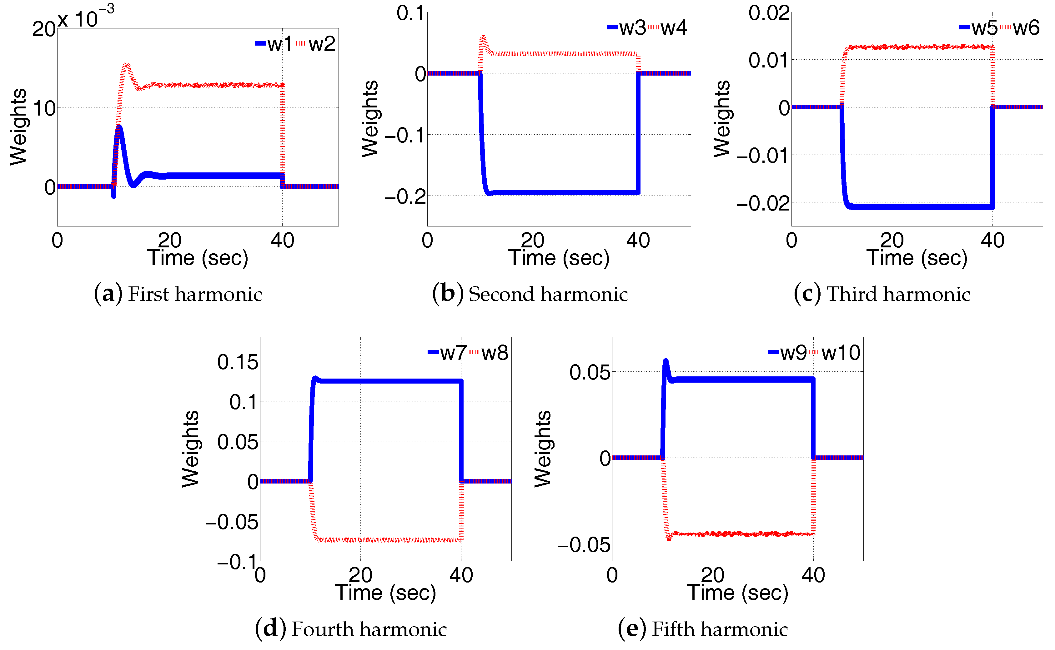 Energies 10 00645 g008