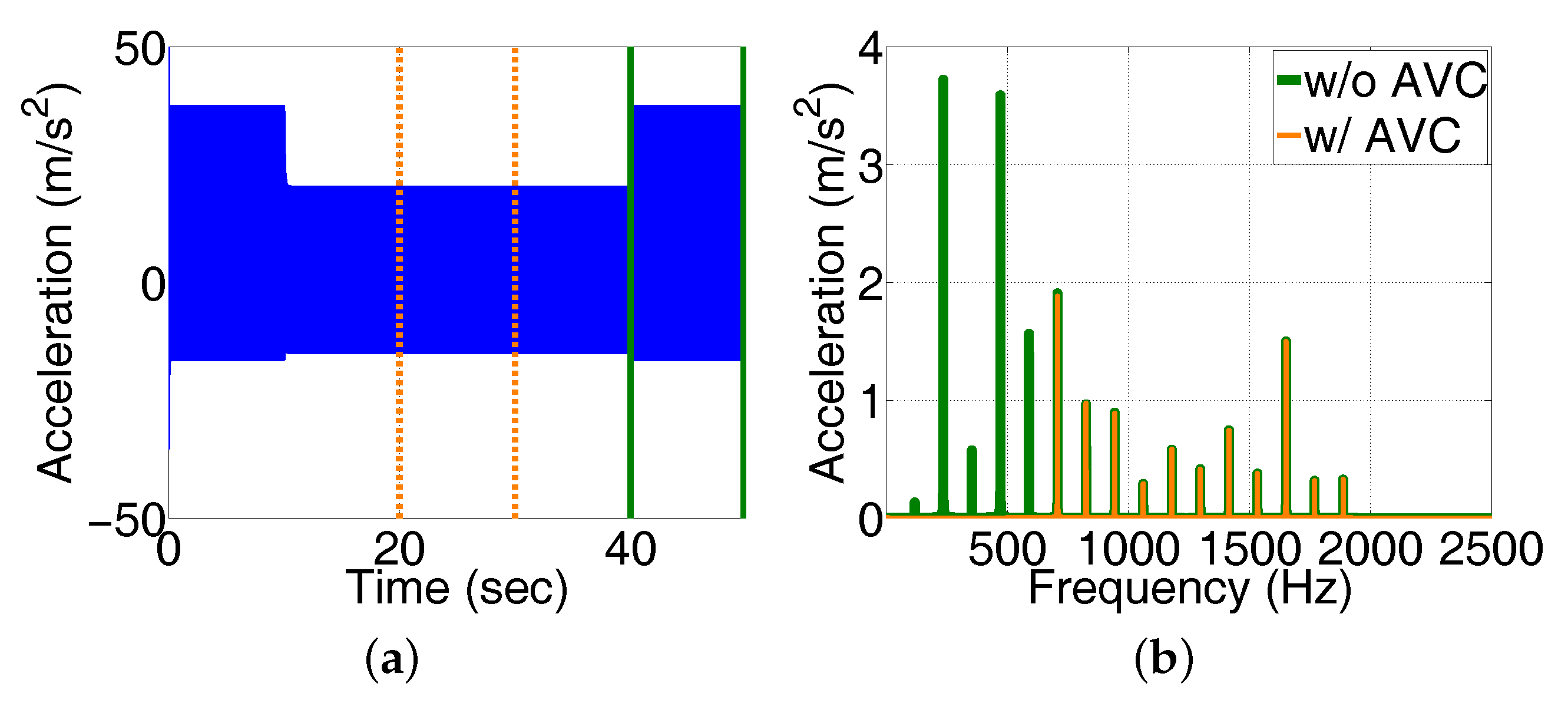 Energies 10 00645 g010