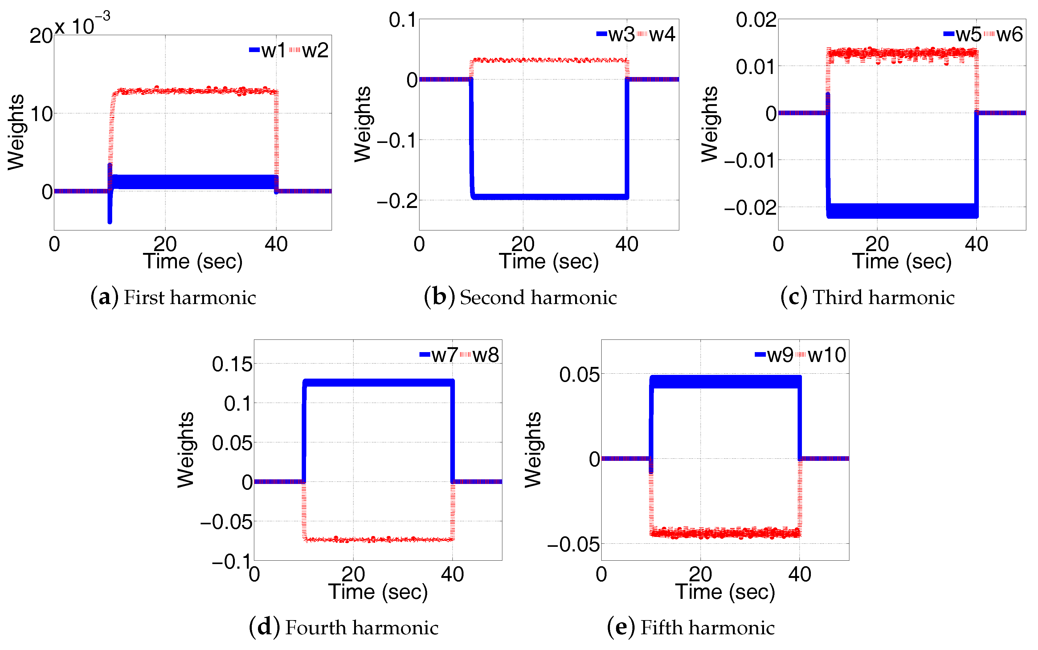 Energies 10 00645 g011