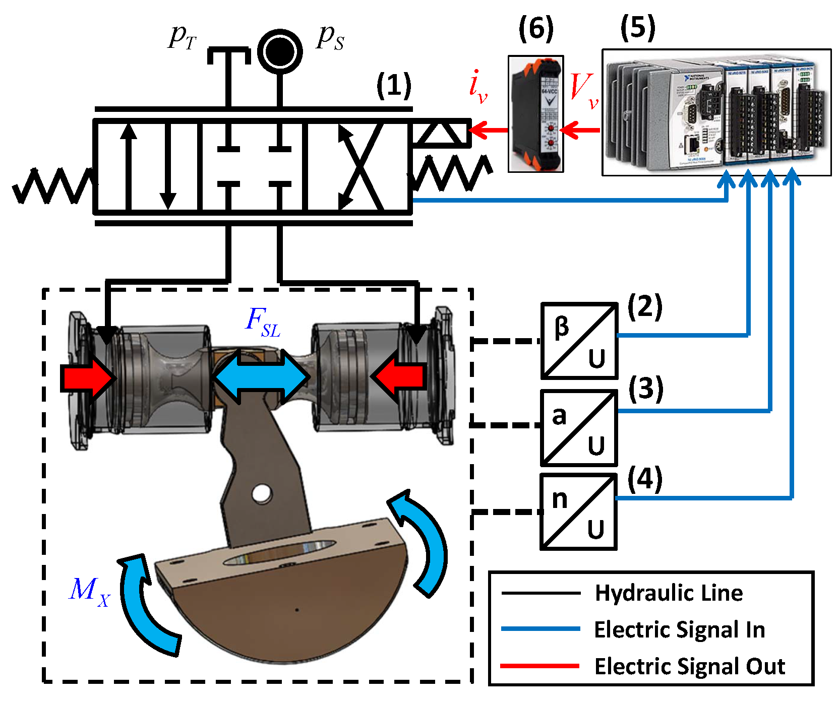 Energies 10 00645 g012