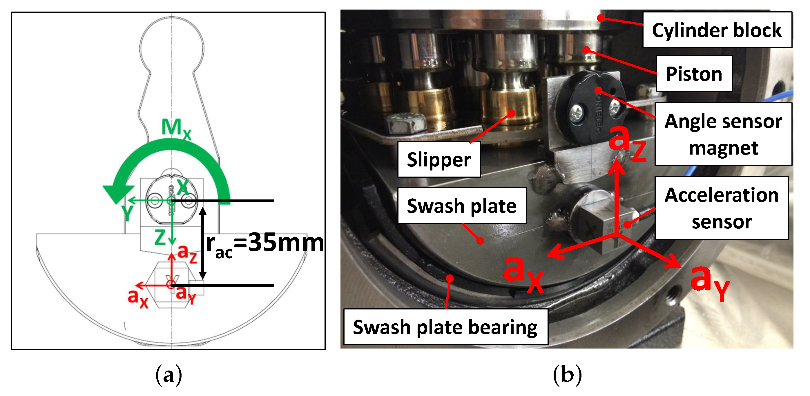 Energies 10 00645 g013