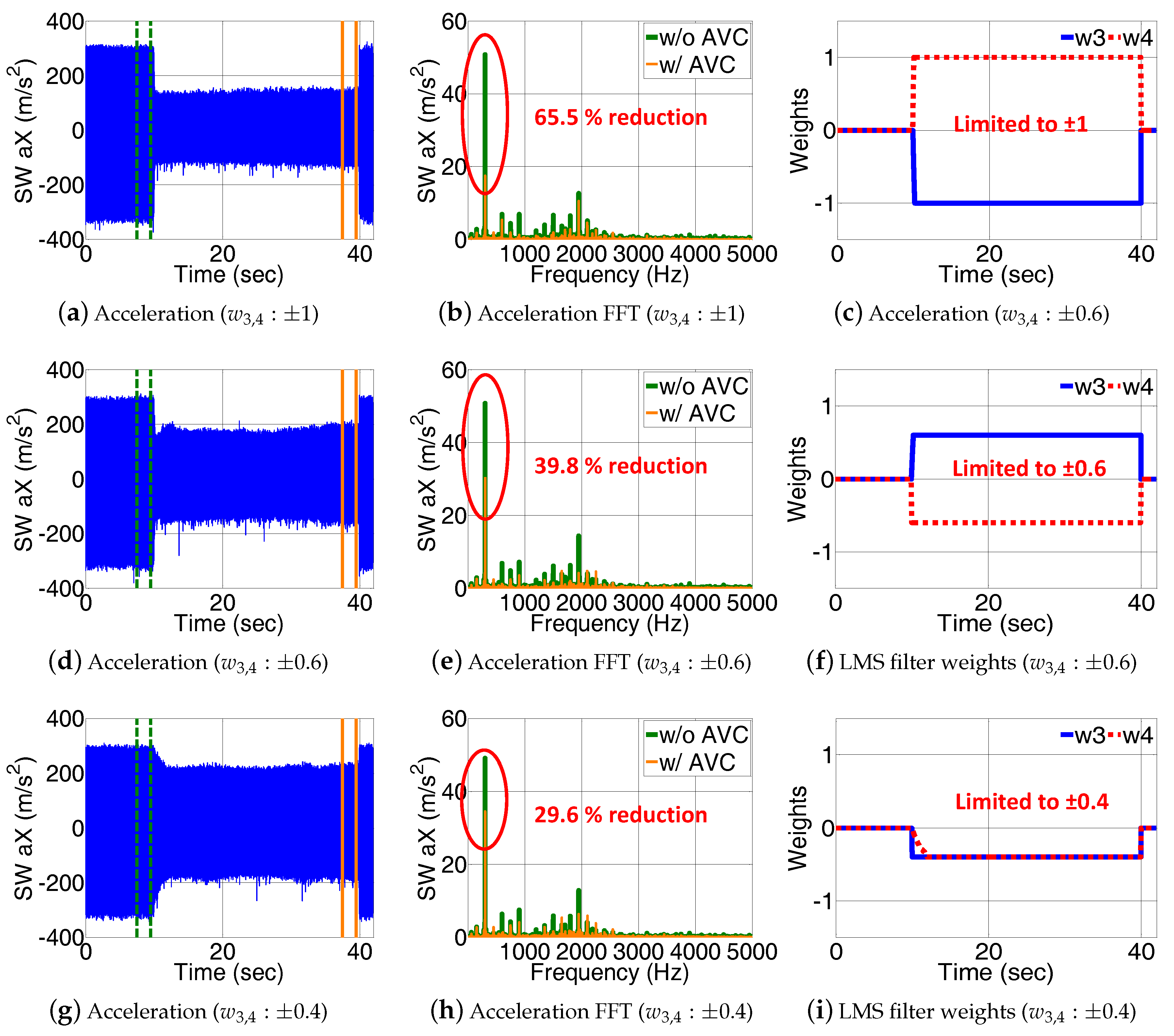 Energies 10 00645 g017