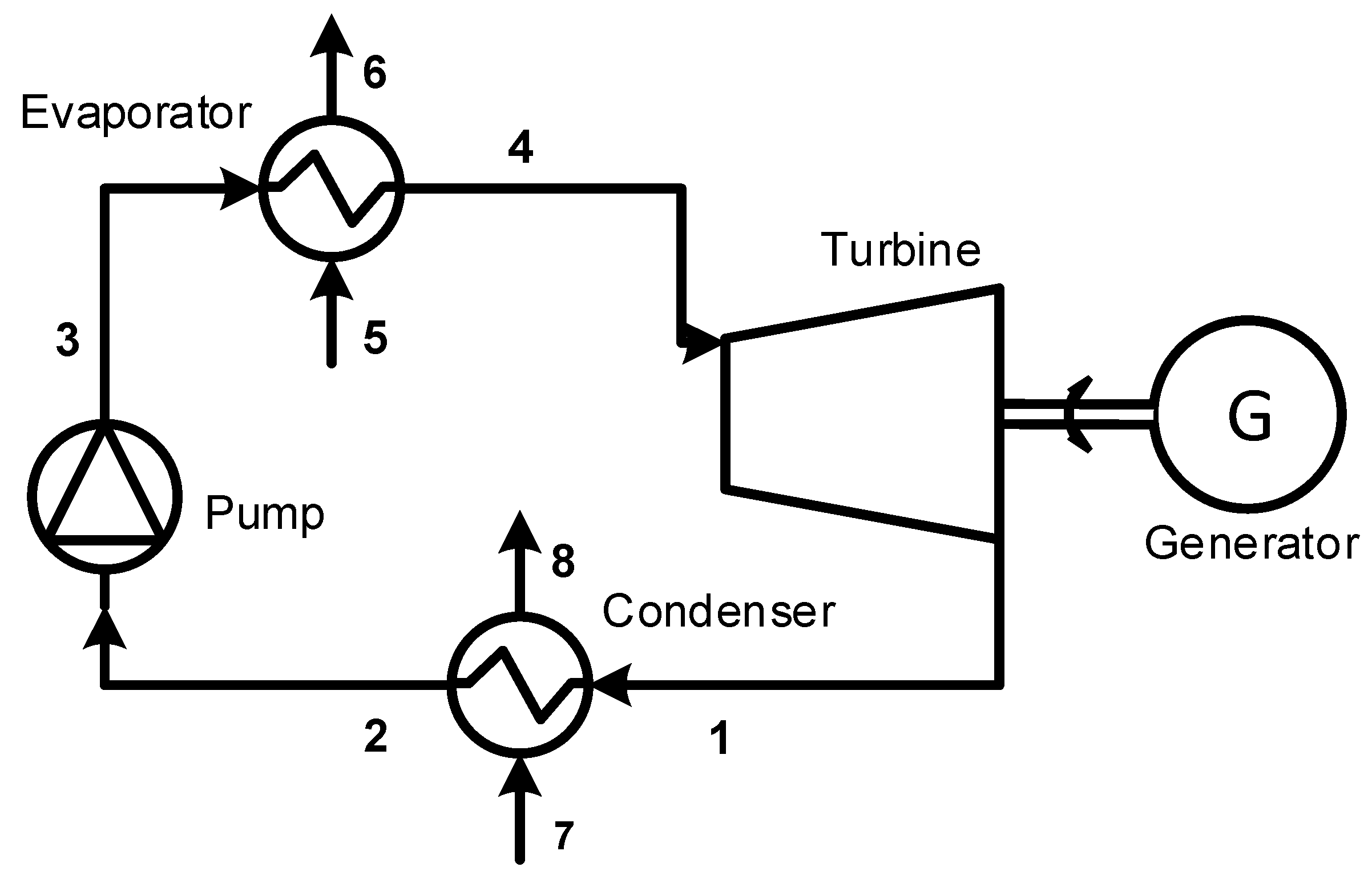 Energies 10 00649 g004 Energies 10 00649 g004