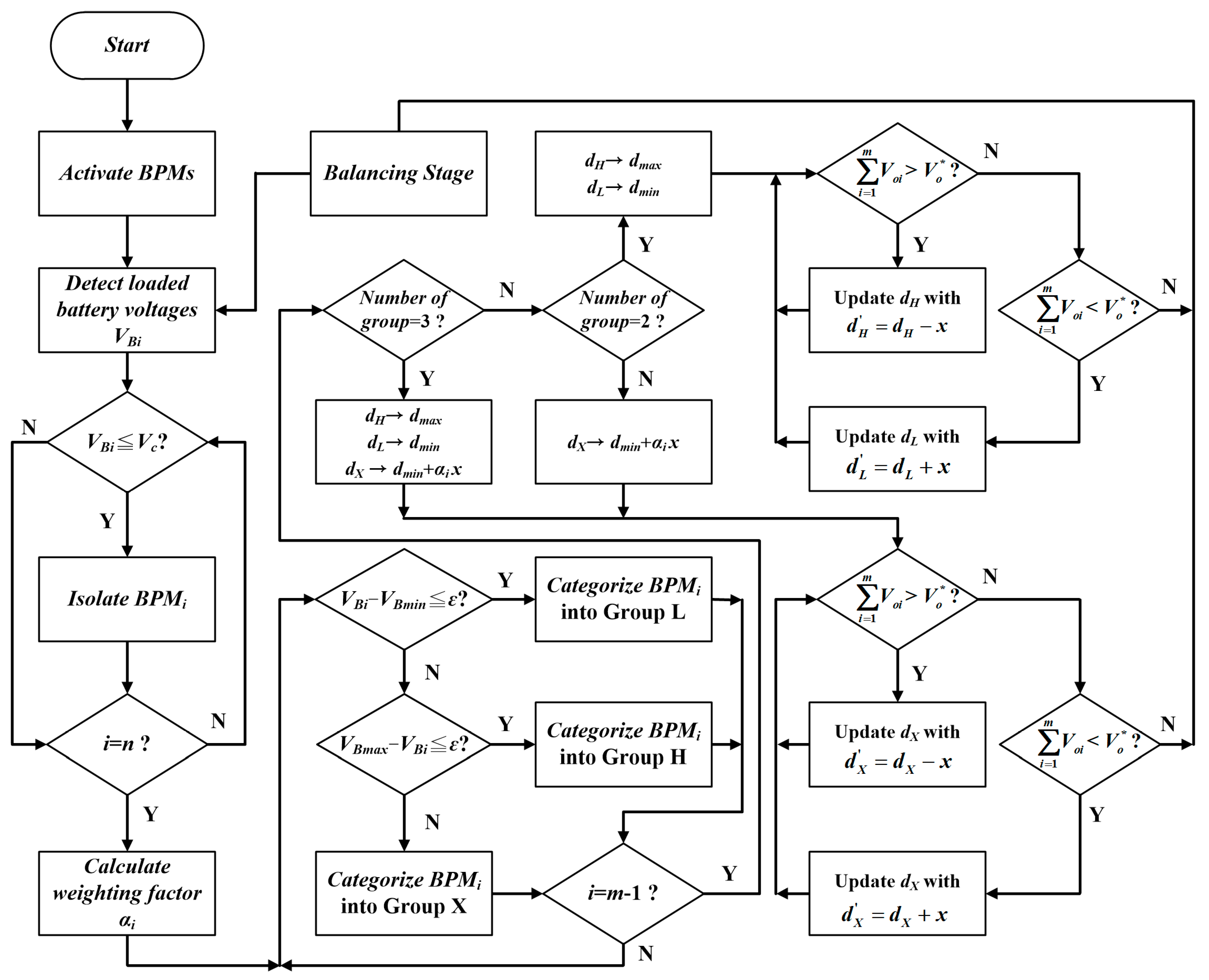 Energies 10 00650 g004