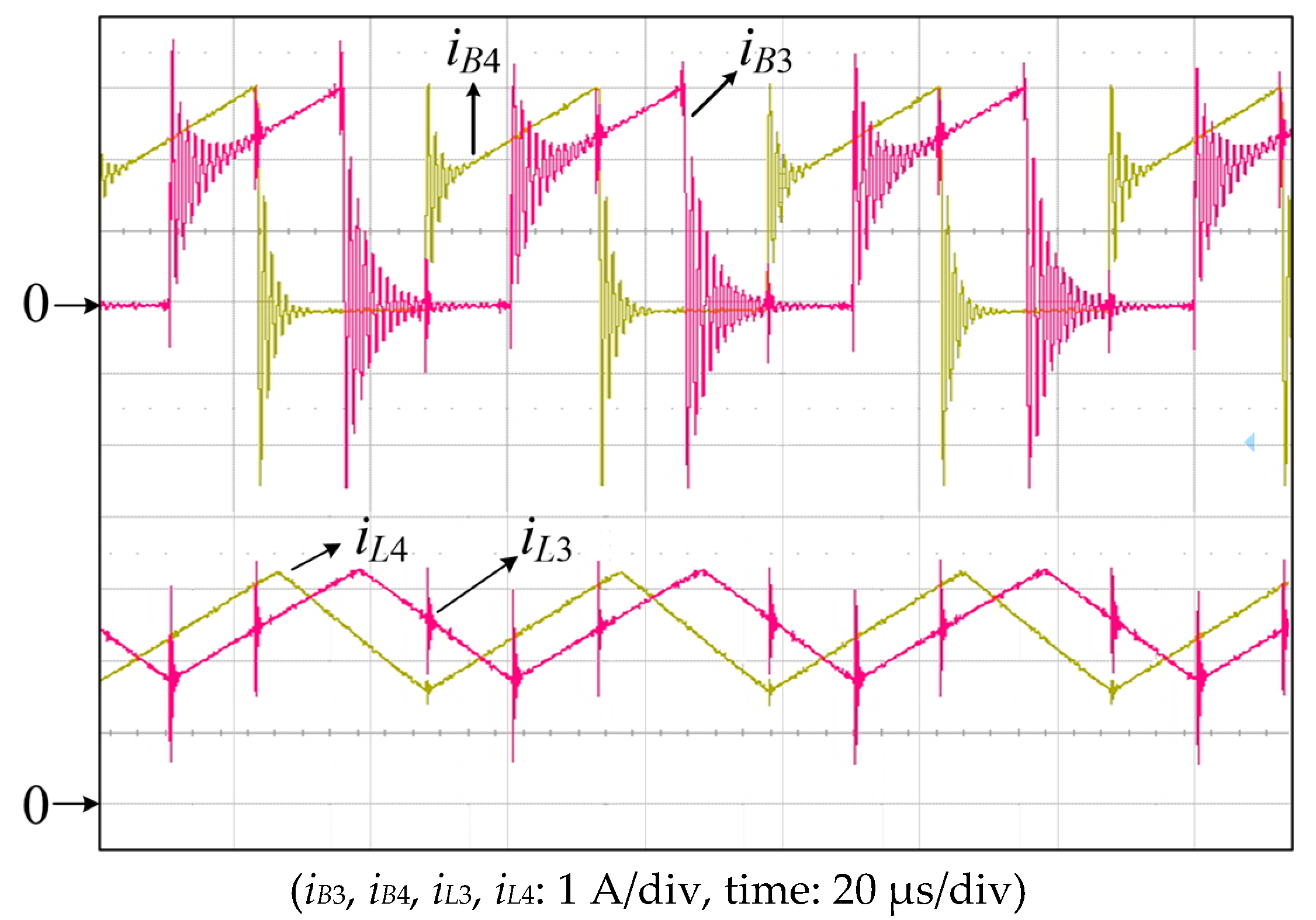 Energies 10 00650 g008
