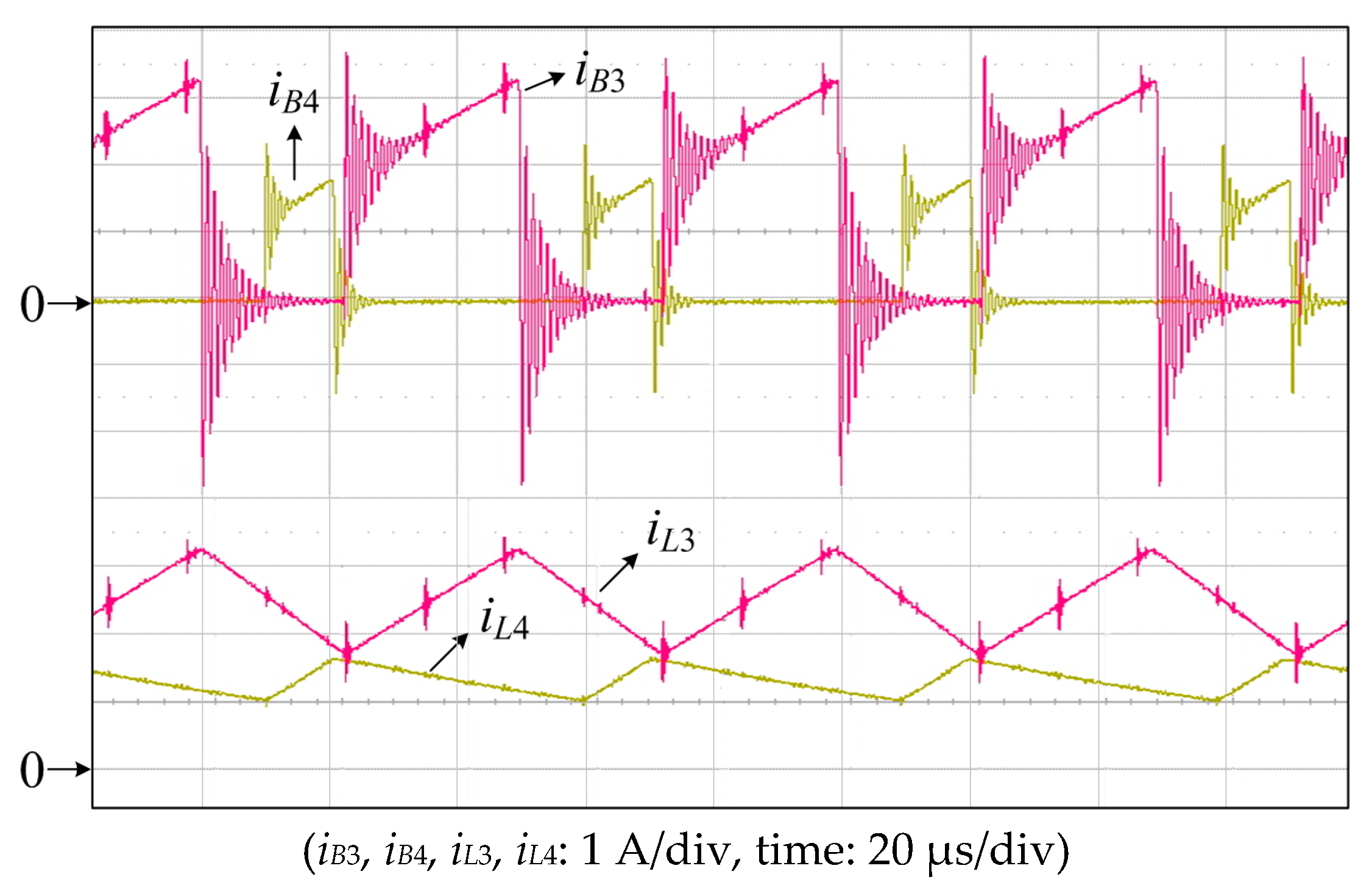 Energies 10 00650 g009