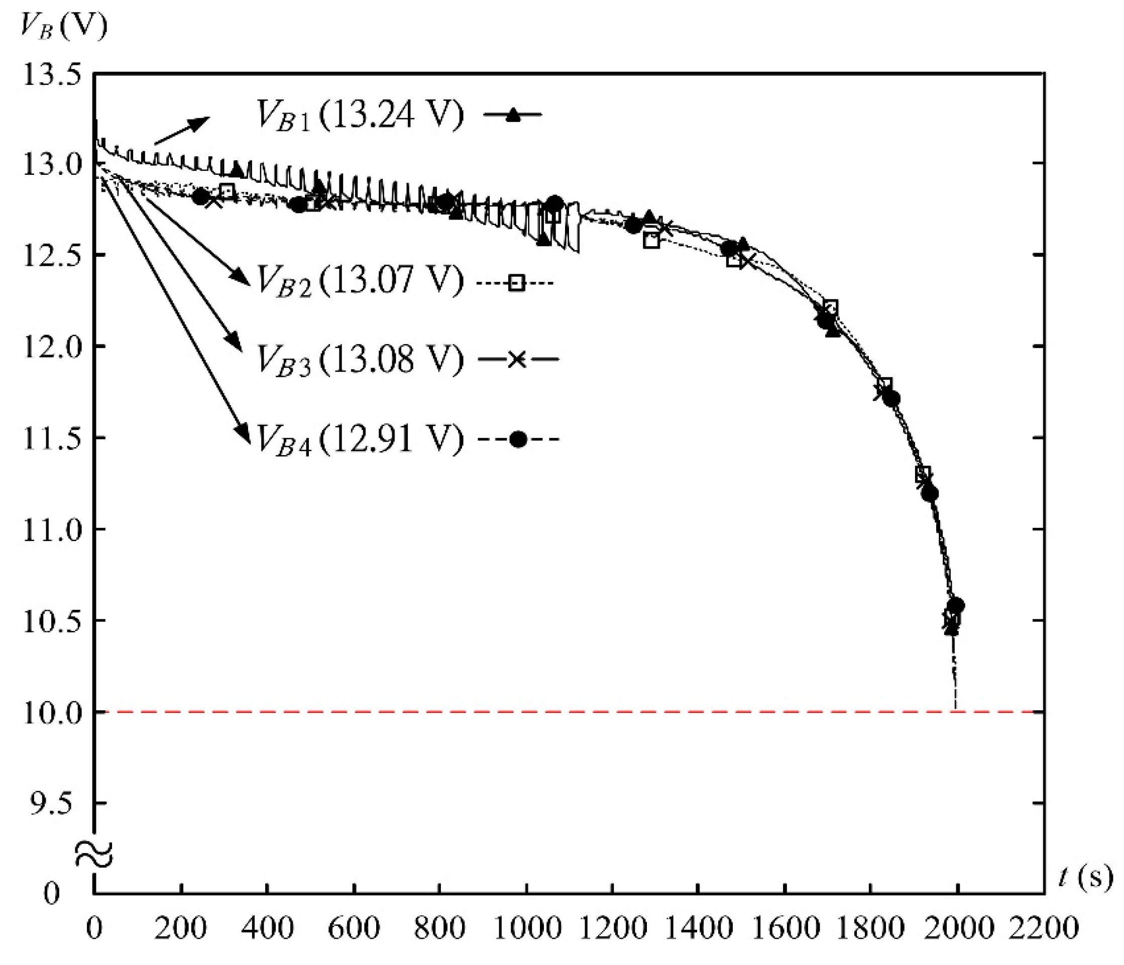 Energies 10 00650 g010