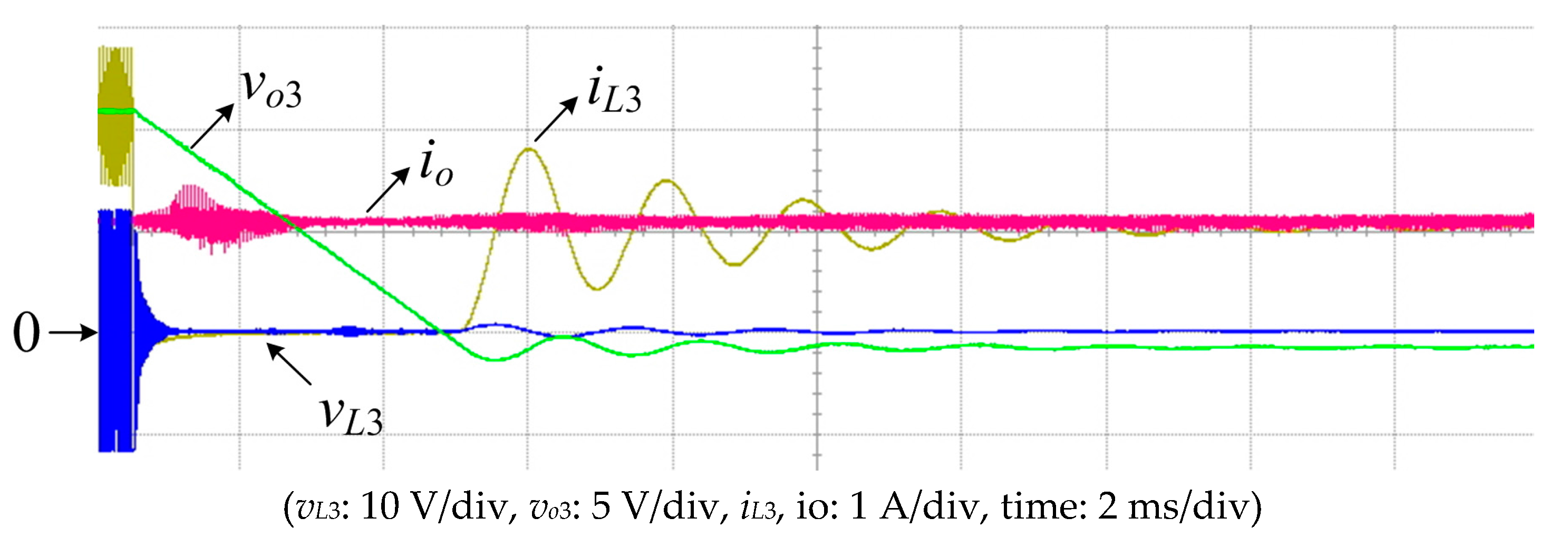 Energies 10 00650 g013