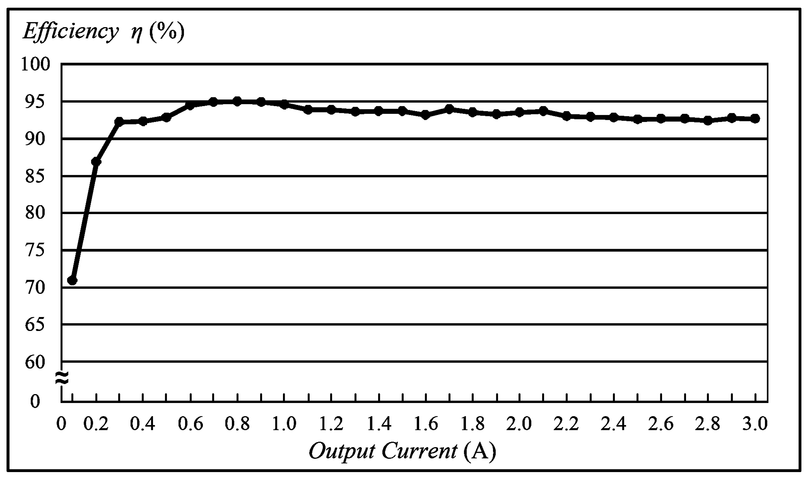Energies 10 00650 g014
